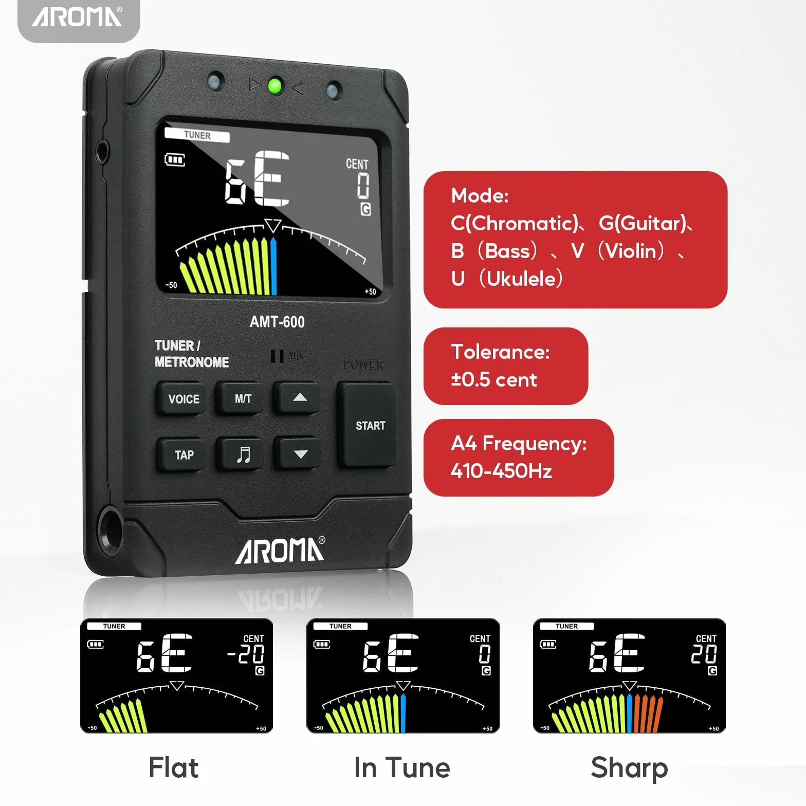 Aroma Cyfrowy Metronom Stroik 3 w 1 z Funkcją Ładowania Zliczanie Wokalne, Szybkie i Dokładne Strojenie, Generator Tonów, Tuner do Gitary, Pianina, Saksofonu i Wszystkich Instrumentów