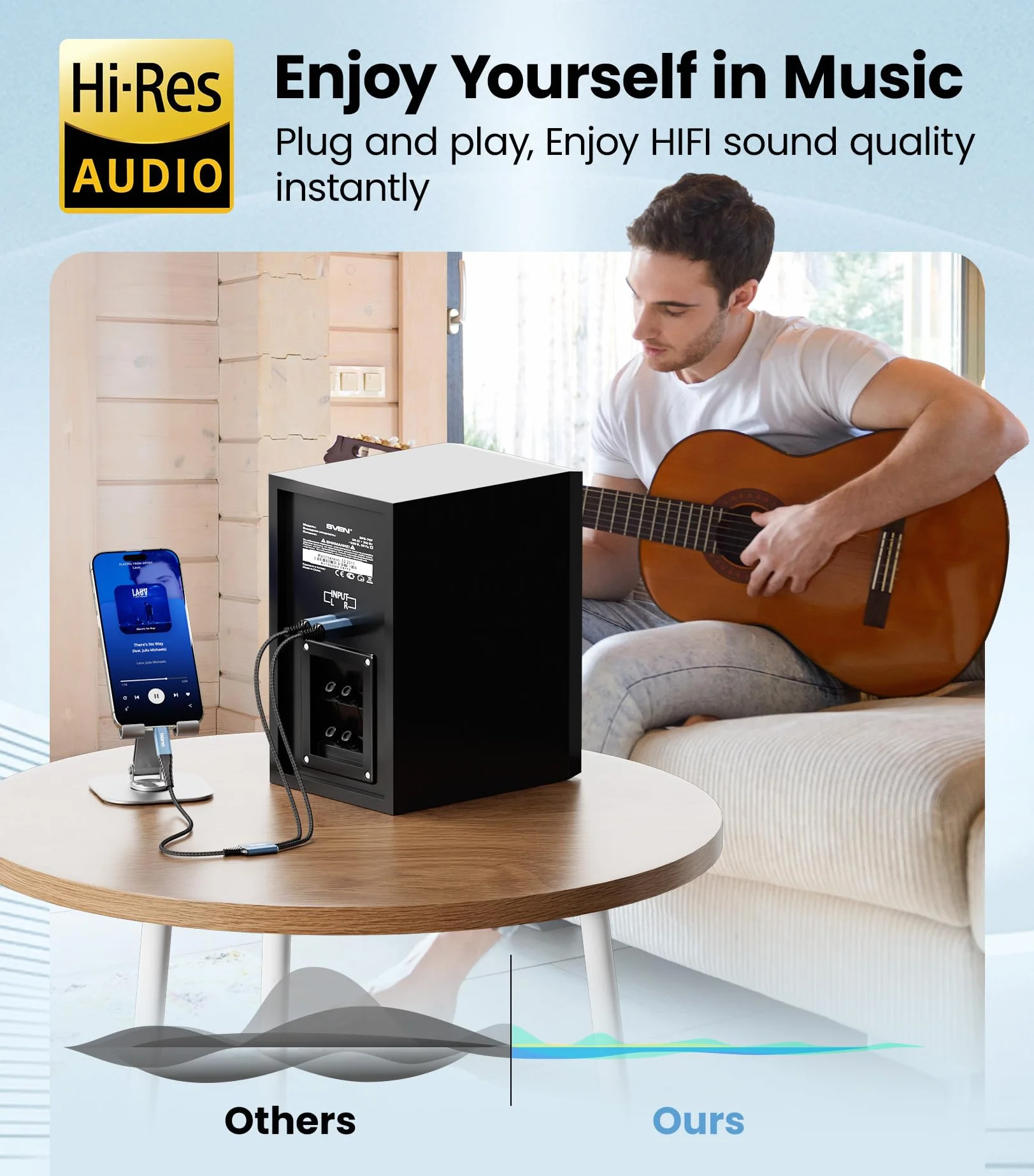 Tisino Kabel USB C na Dual XLR Male Audio, kabel XLR do USB C Stereo Power Amplifier do podłączenia telefonu do aktywnych głośników, miksera (2 m)