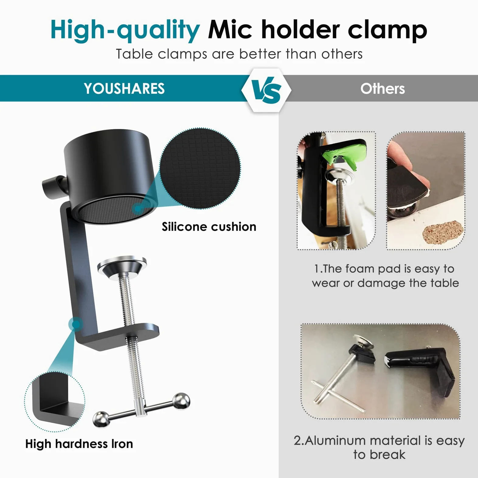 YOUSHARES Ramię z uchwytem mikrofonowym, kijek mikrofonowy do HyperX QuadCast, Blue Yeti, Rode i większości mikrofonów z 5 regulowanymi złączami i rurką przedłużającą do ramienia mikrofonu