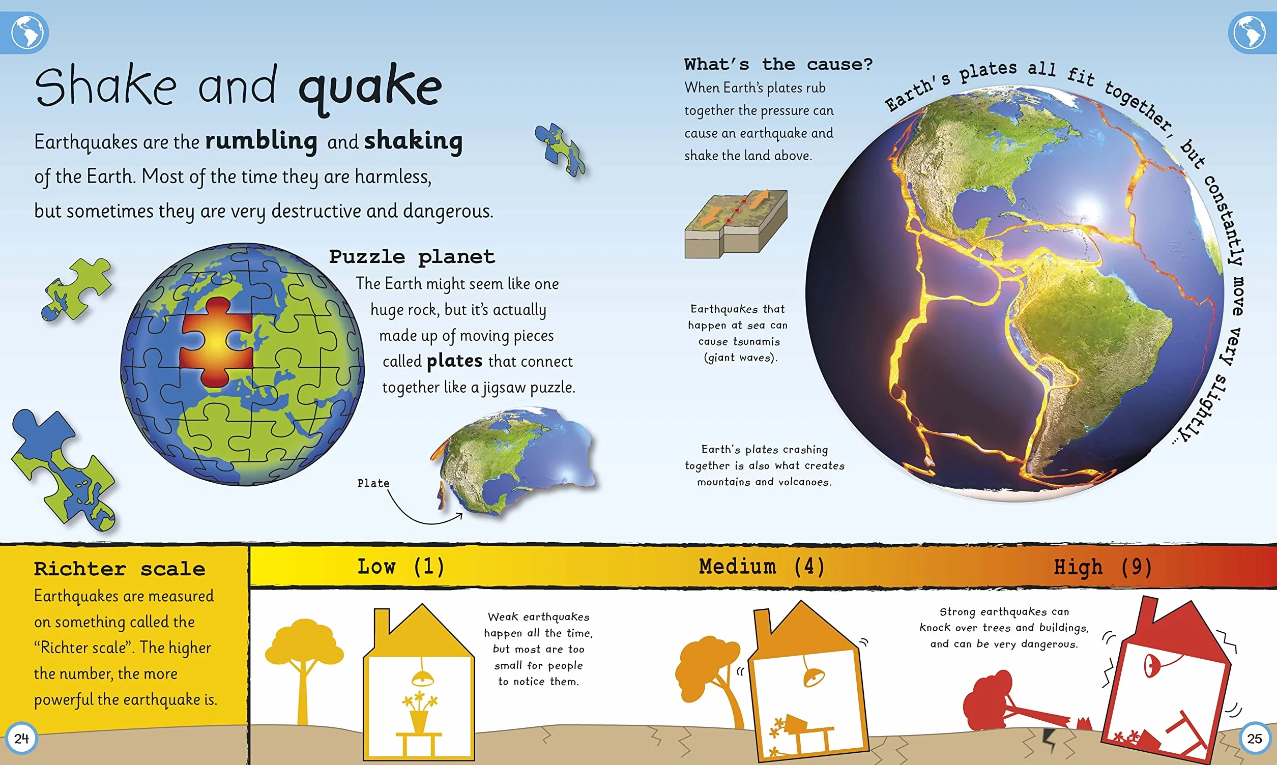 My Encyclopedia of Very Important Things: For Little Learners Who Want to Know Everything