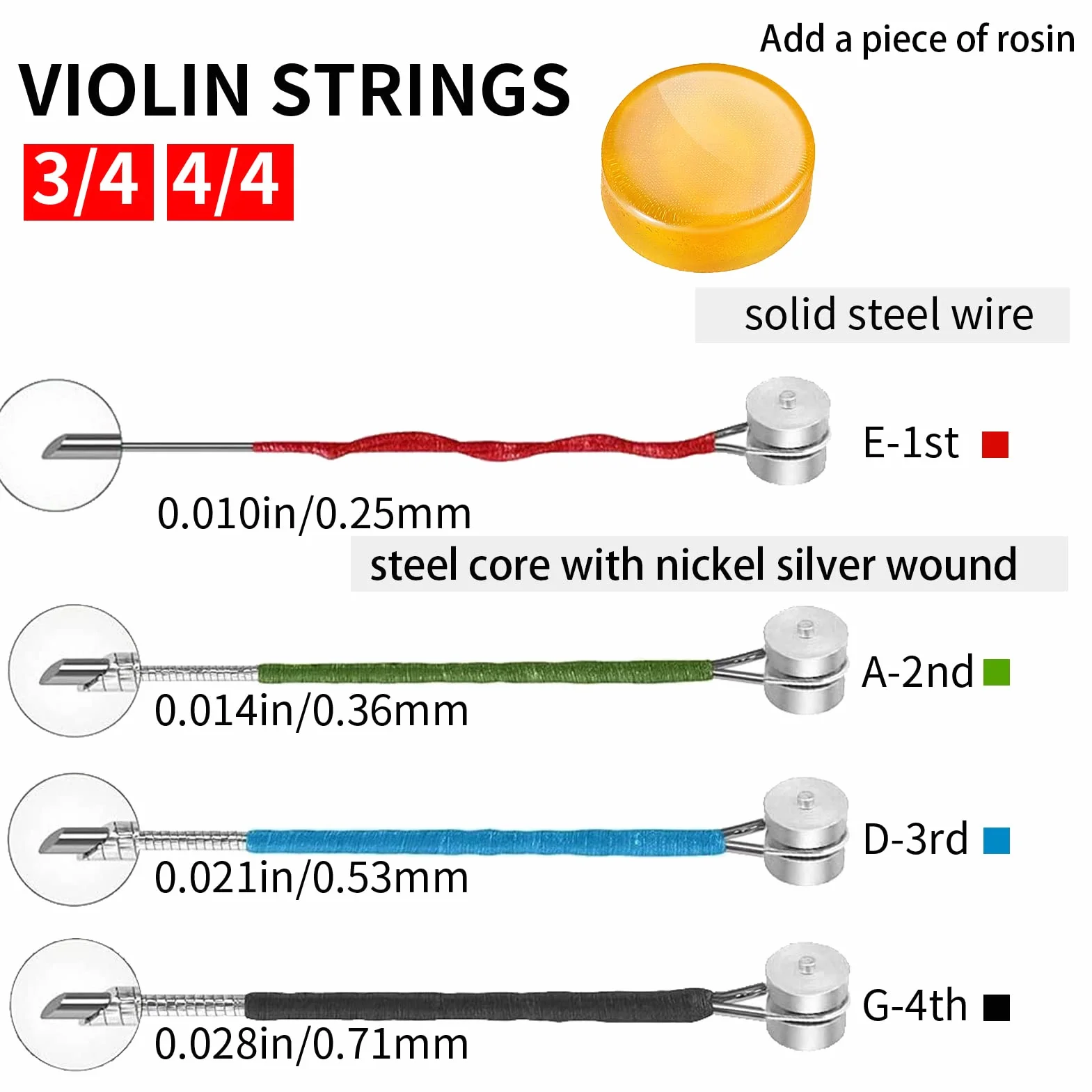 Stalowy rdzeń skrzypiec, struny do skrzypiec, struny Fiddle, do rozmiarów 3/4 i 4/4 struny stalowe, kompletny zestaw strun do skrzypiec, nierdzewne akcesoria do instrumentów muzycznych, z 1 sztuką