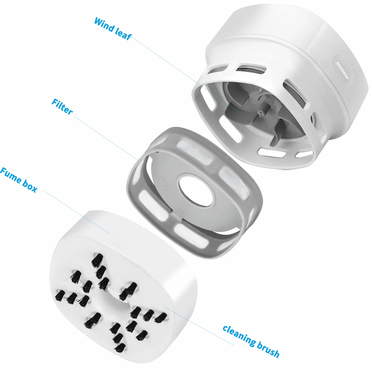 Mini Odkurzacz Stołowy Przenośny Bezprzewodowy Biurowy USB Akumulator Obrotowy 360° do Komputerów i Klawiatury