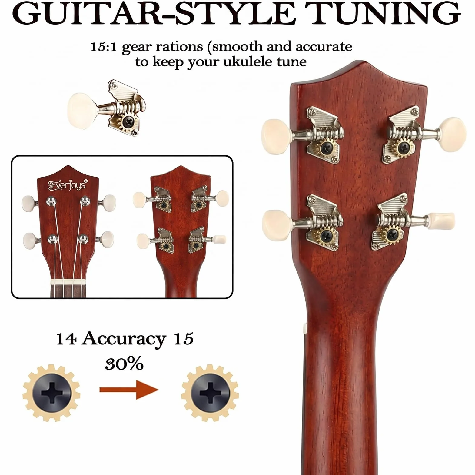 Everjoys Ukulele sopranowe, zestaw startowy dla dzieci i dorosłych, 21 cali, z torbą, tunerem, piosenkami, strunami, pickiem, mała gitara hawajska, mahoń