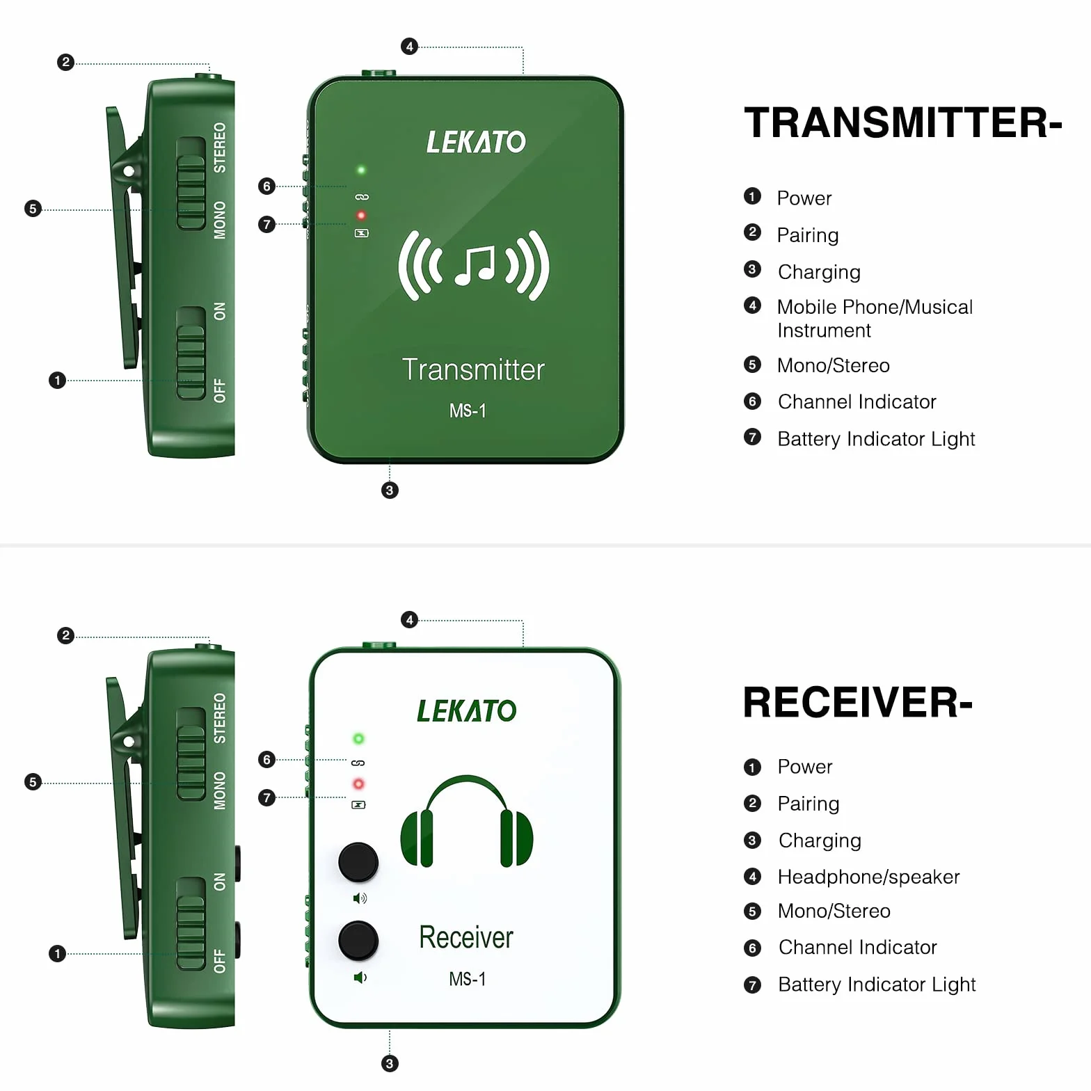 LEKATO MS-1 bezprzewodowy system monitorowania 2,4 G stereo IEM z nadajnikiem, odbiornik, automatyczne parowanie, do studia, prób zespołowych, występów na żywo (zielony)