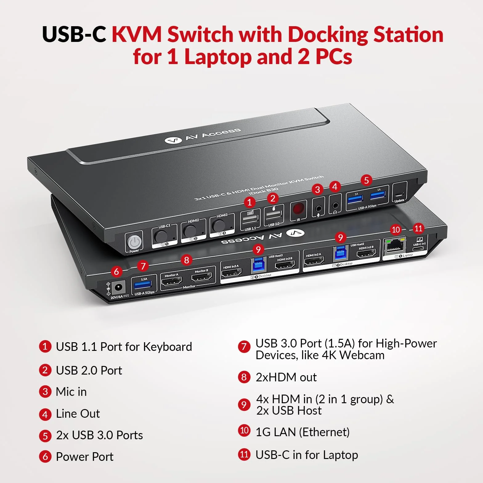 AV Access 4K KVM Switch Dock 3 PC 2 monitory, podwójny monitor 4K HDMI, ładowanie Type-C 65 W, do laptopa, Ethernet, EDID, Hotkey, USBC, USB 3.0