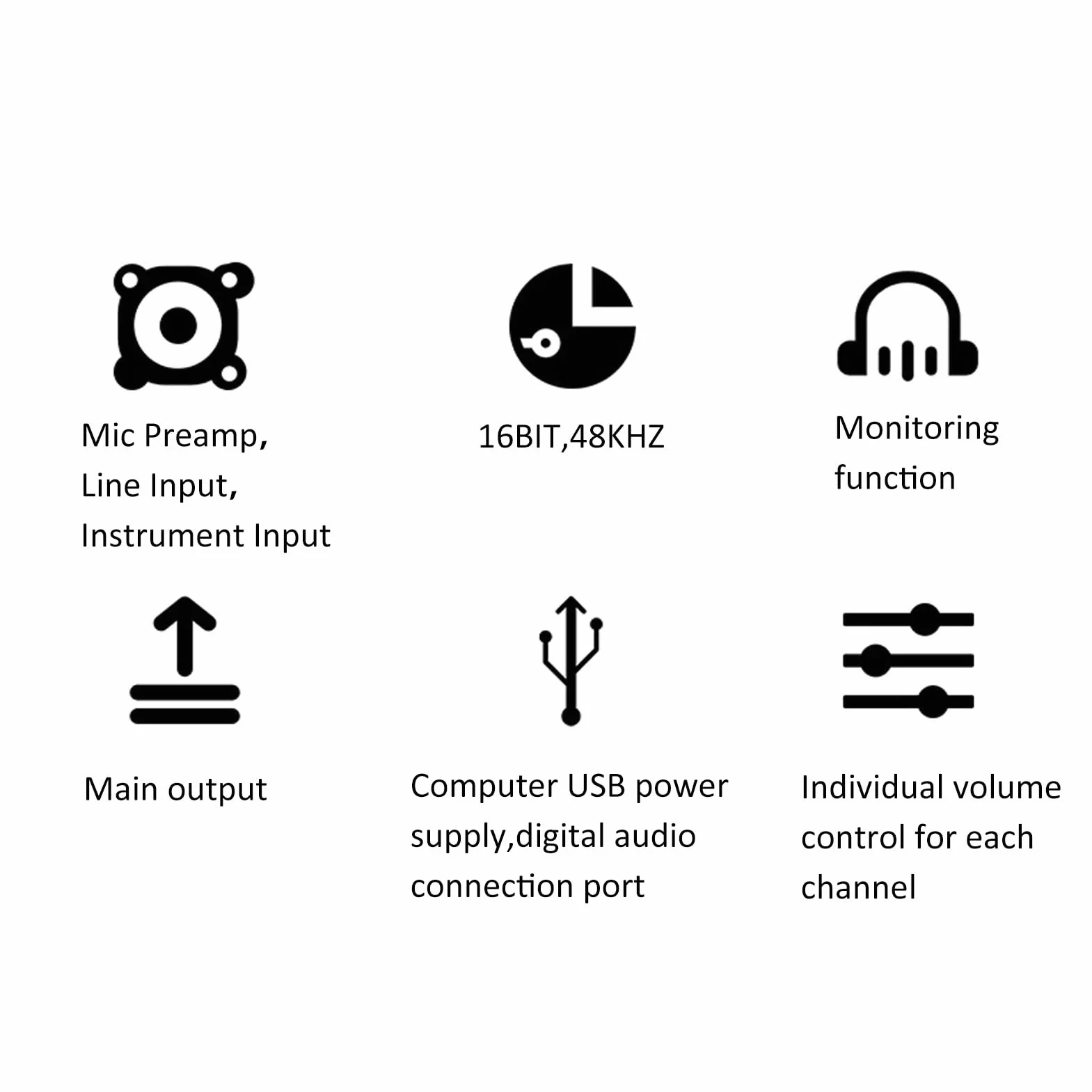 Mikserowe Biurko Płytki Dźwiękowej, 2 Kanały System Miksera Audio Interfejs USB, Przenośna konsolę Miksowania Dźwięku Kontroler DJ na żywo, Podcasting, DJ Show
