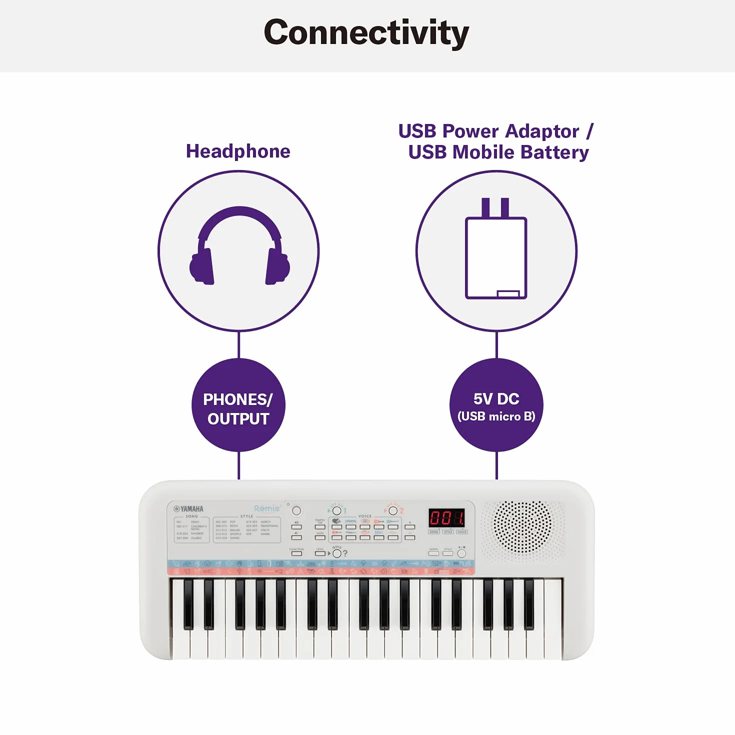 Yamaha Remie Pss-E30 Mini Keyboard, Biały, 37 Klawiszy