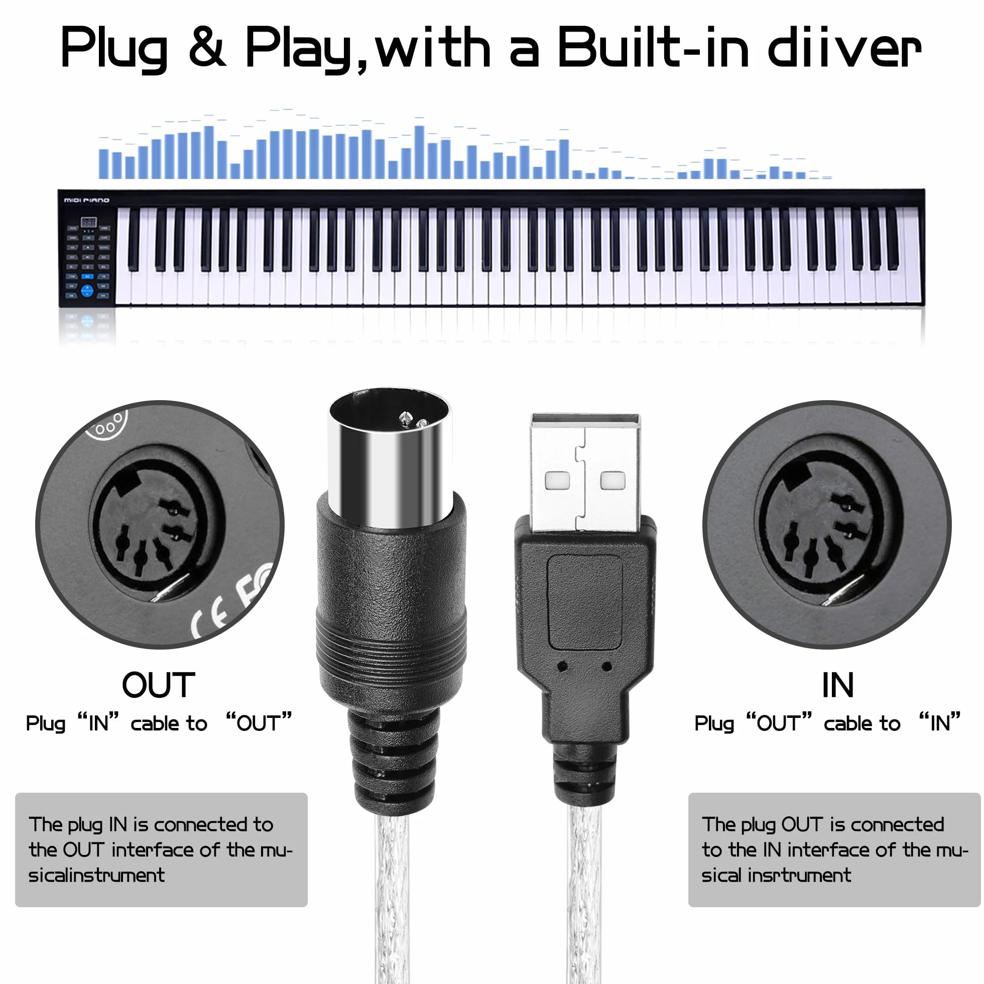 YAODHAOD Konwerter kabla USB na MIDI 2 w 1 PC do syntezatora, Music Studio Keyboard Interface wtyczka przewodowa, 5-pinowa MIDI na USB do muzyki, klawiatury, fortepianu do komputera, laptopa, obsługa
