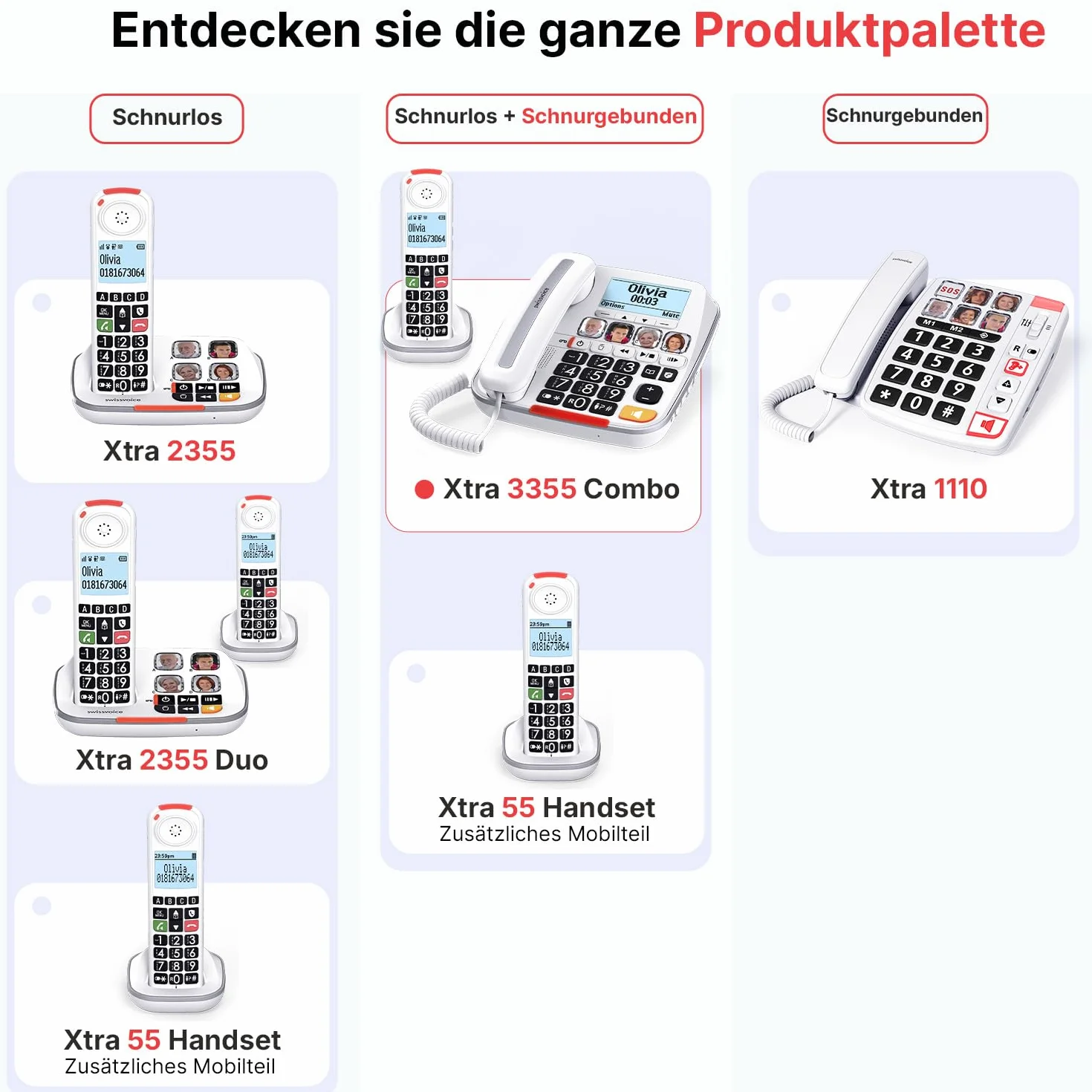 Swissvoice Xtra 3355 Combo Telefon Comfort