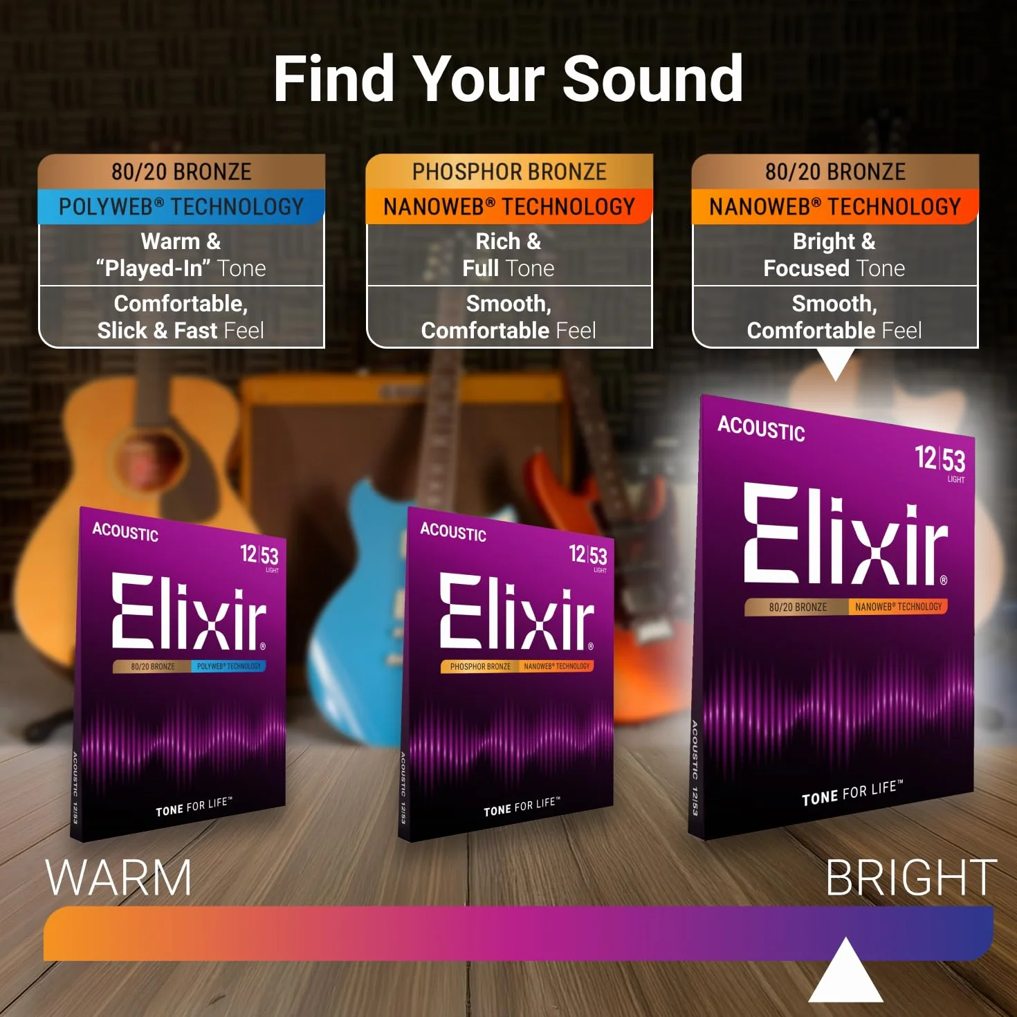 Elixir® Struny 80/20 brązowe struny do gitary akustycznej z powłoką NANOWEB®, Light (.012-.053)