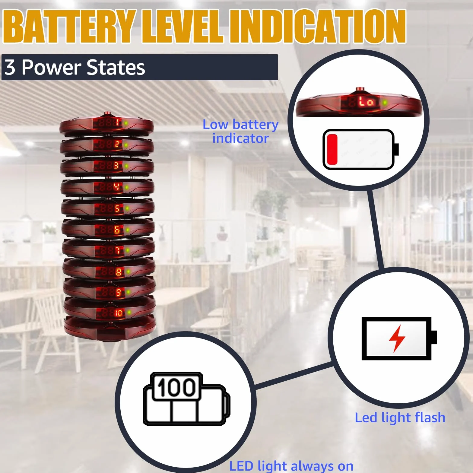 Retekess TD158 Pager Restauracyjny, Bezprzewodowy System Przywoławczy, Wyświetlacz LED, 4 Tryby Wywoływania, Bateria o Dużej Pojemności, Klawiatura Wyciszająca, Restaurant Pager, Hotel