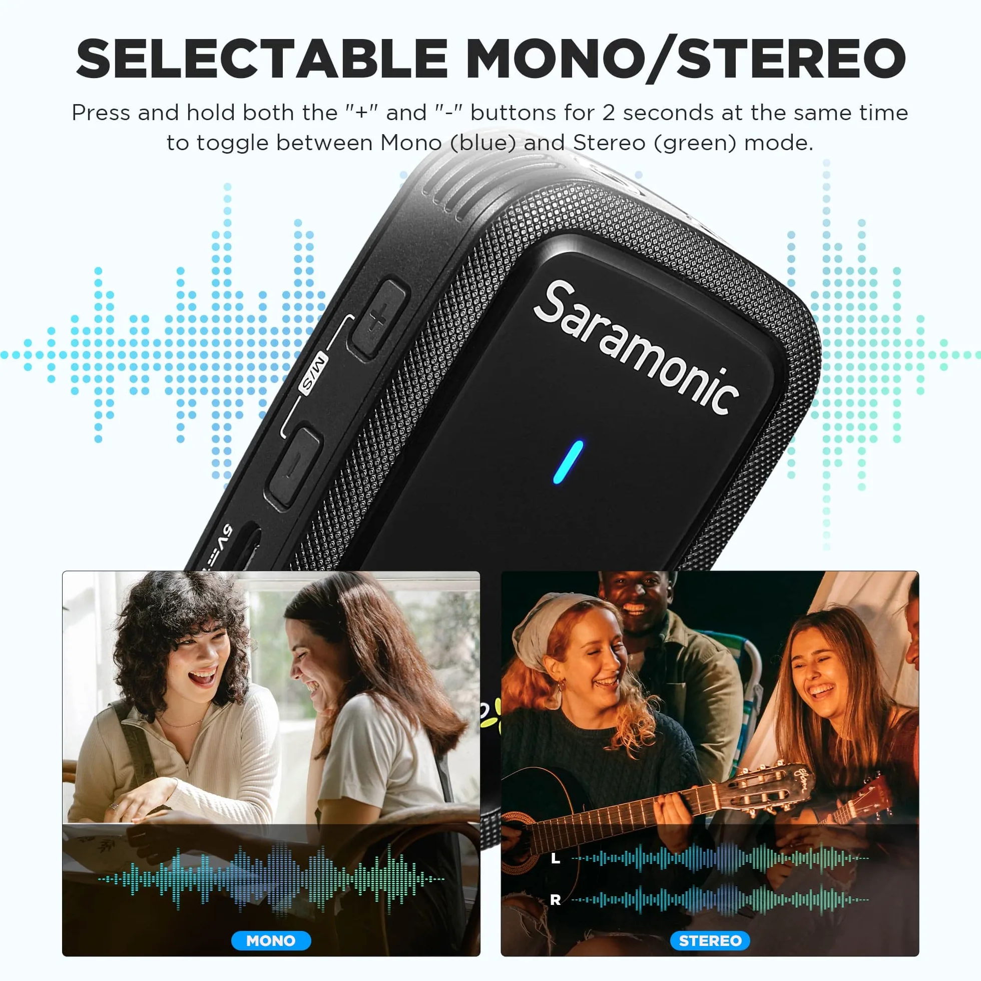 Saramonic Blink500 Prox Q20 bezprzewodowy mikrofon krawatowy, 10-godzinny akumulator, bezprzewodowy mikrofon do aparatu, komputera, iPhone'a, Andrioda, wywiadu nagraniowego, vlogów