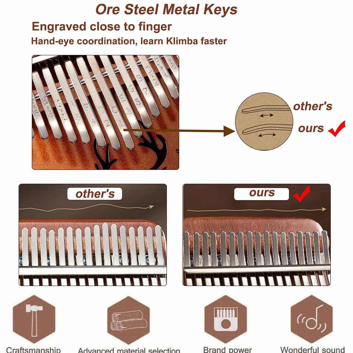Kalimba kciuk pianino 21 klawiszy przenośny Thumb pianino Marimba z młotkiem tuningowym zestaw