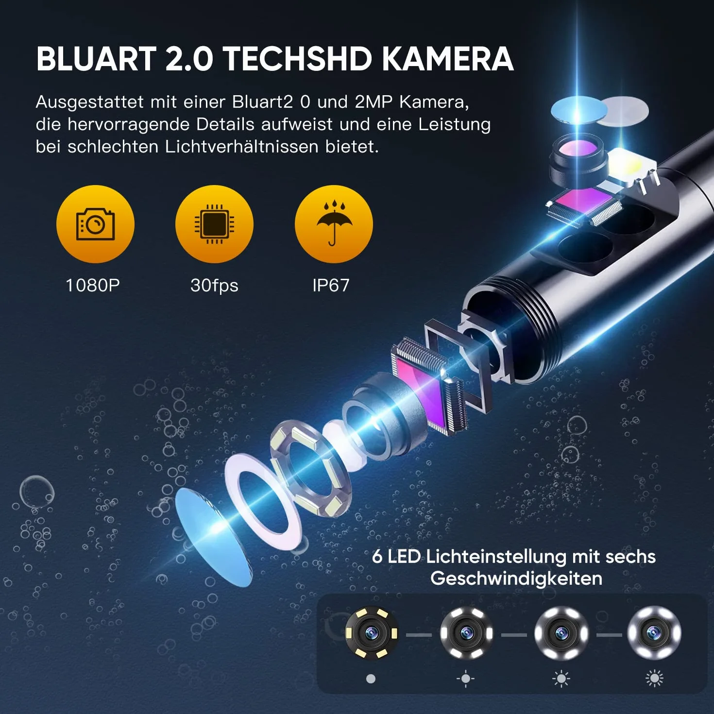 GLOSOLE podwójna kamera endoskopowa ze światłem, ekran IPS 1080p HD, kamera inspekcyjna przemysłowa, kamera endoskopowa, klasa wodoszczelności IP67, z kartą TF 32 G i torbą do przenoszenia