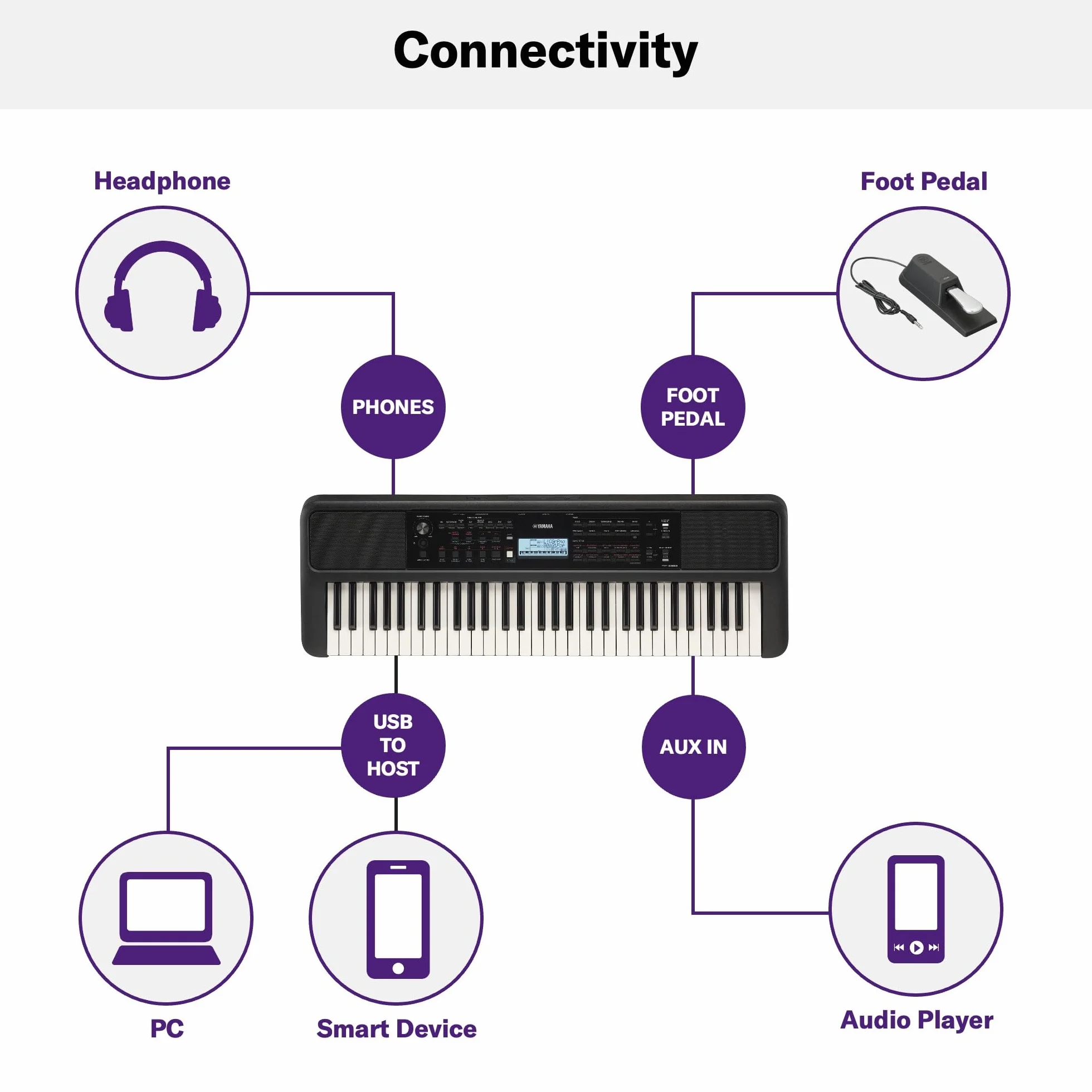 Yamaha PSR-E383 Przenośny Keyboard 61 Czułych na Dotyk Klawiszy, Lekcje Online Yamaha Music School