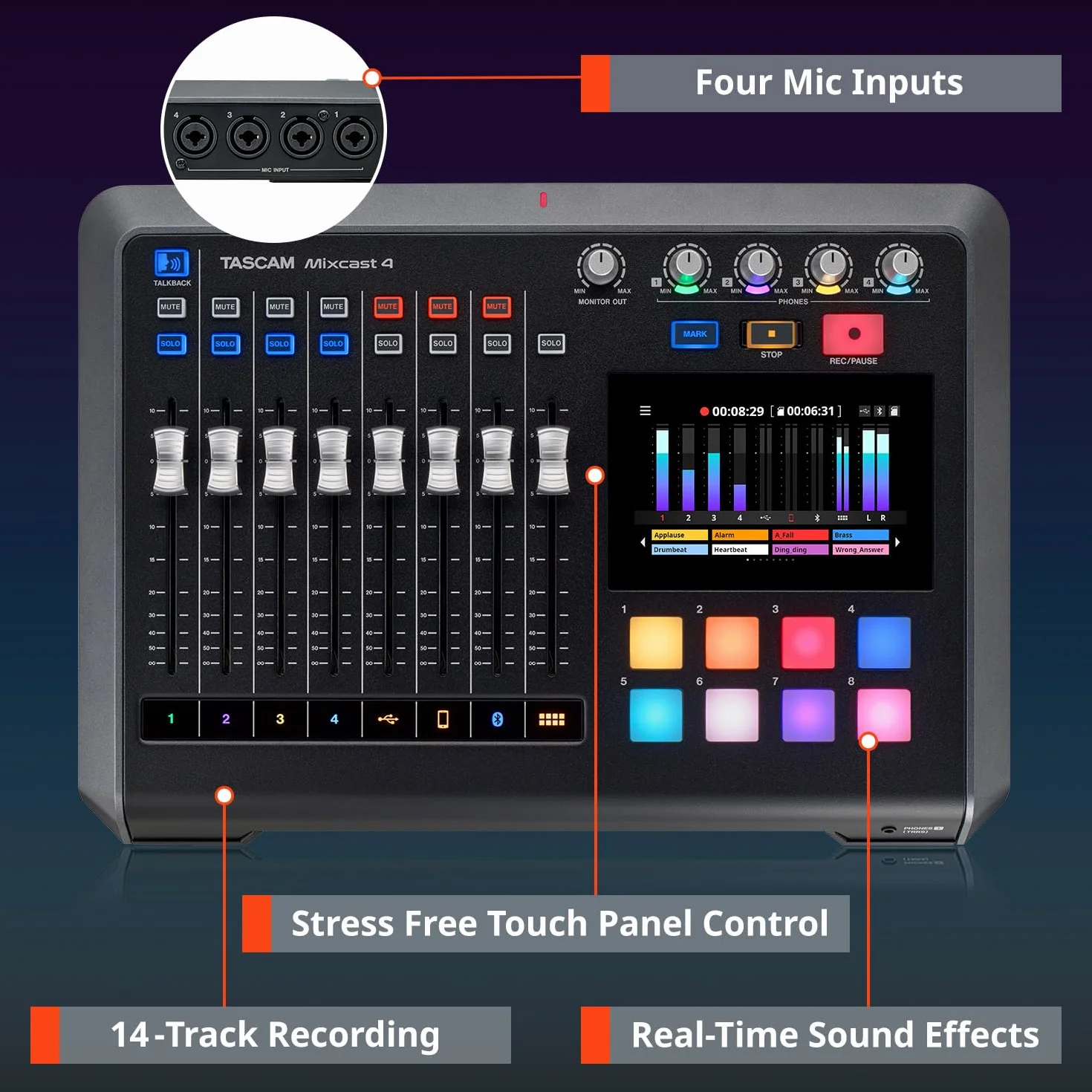 Tascam Mixcast 4 Mikser Audio, Czarny, 14 kanałów, 4 wejścia