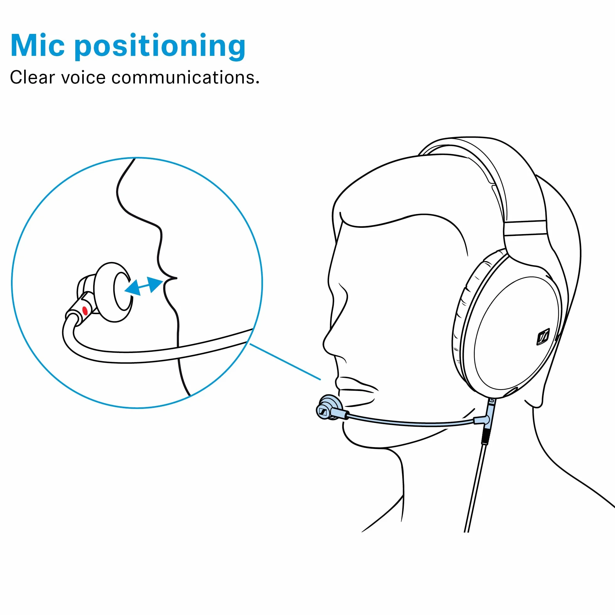Sennheiser HD 500 BAM, Optymalnej Jakości Mikrofon na Pałąku do Gier i Rozmów, z Regulacją Głośności i Wyciszeniem, Analogowe Gniazdo 3,5 mm, do Słuchawek HD 560S, HD 505, HD 620S i Innych