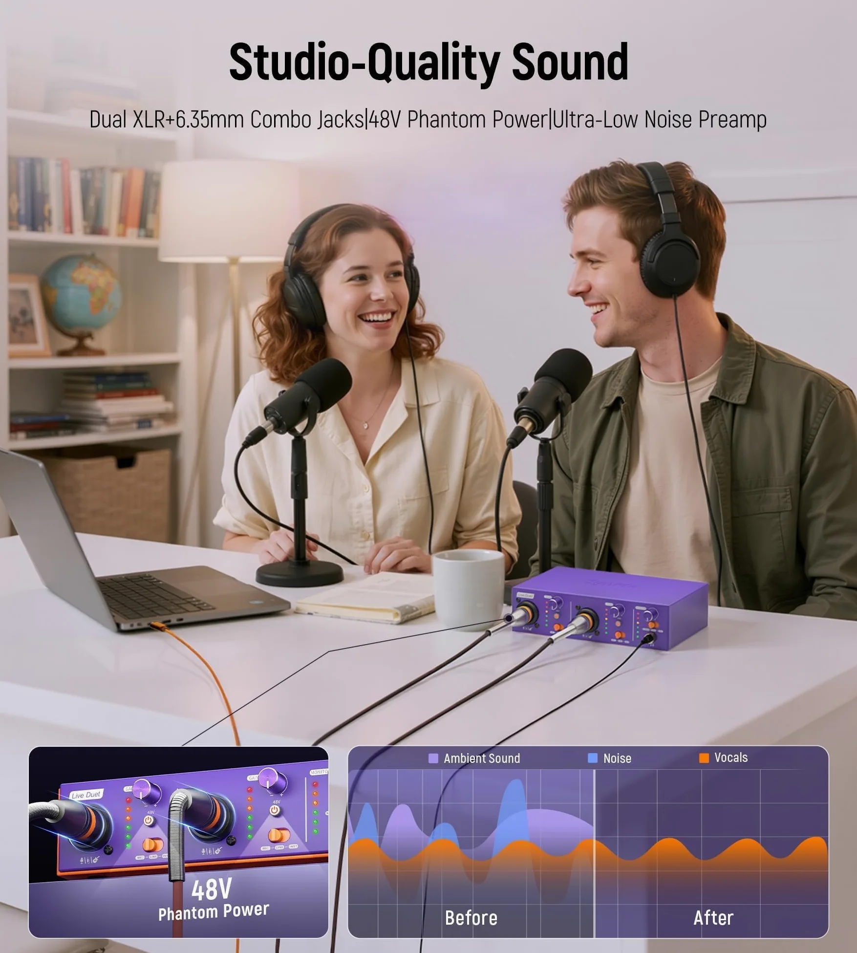 Synido Live Duet Interfejs audio USB C do nagrywania muzyki, przesyłania strumieniowego, podcastów z podwójnym XLR, wejście liniowe, 24 bit/48 kHz, zasilanie fantomowe 48 V, 2-kanałowy, fioletowy