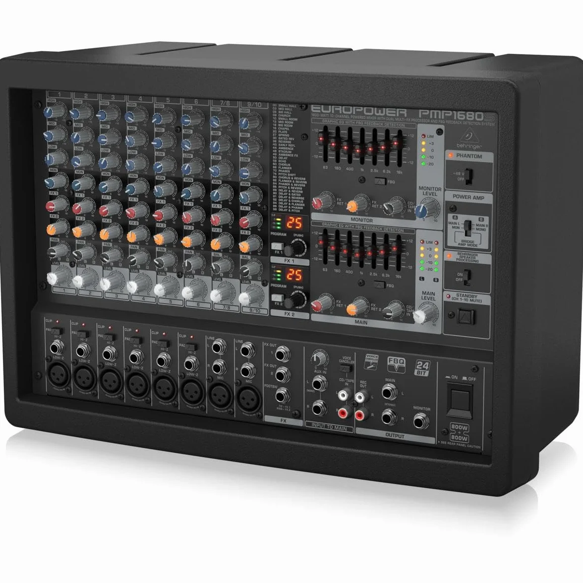 EUROPOWER PMP1680S