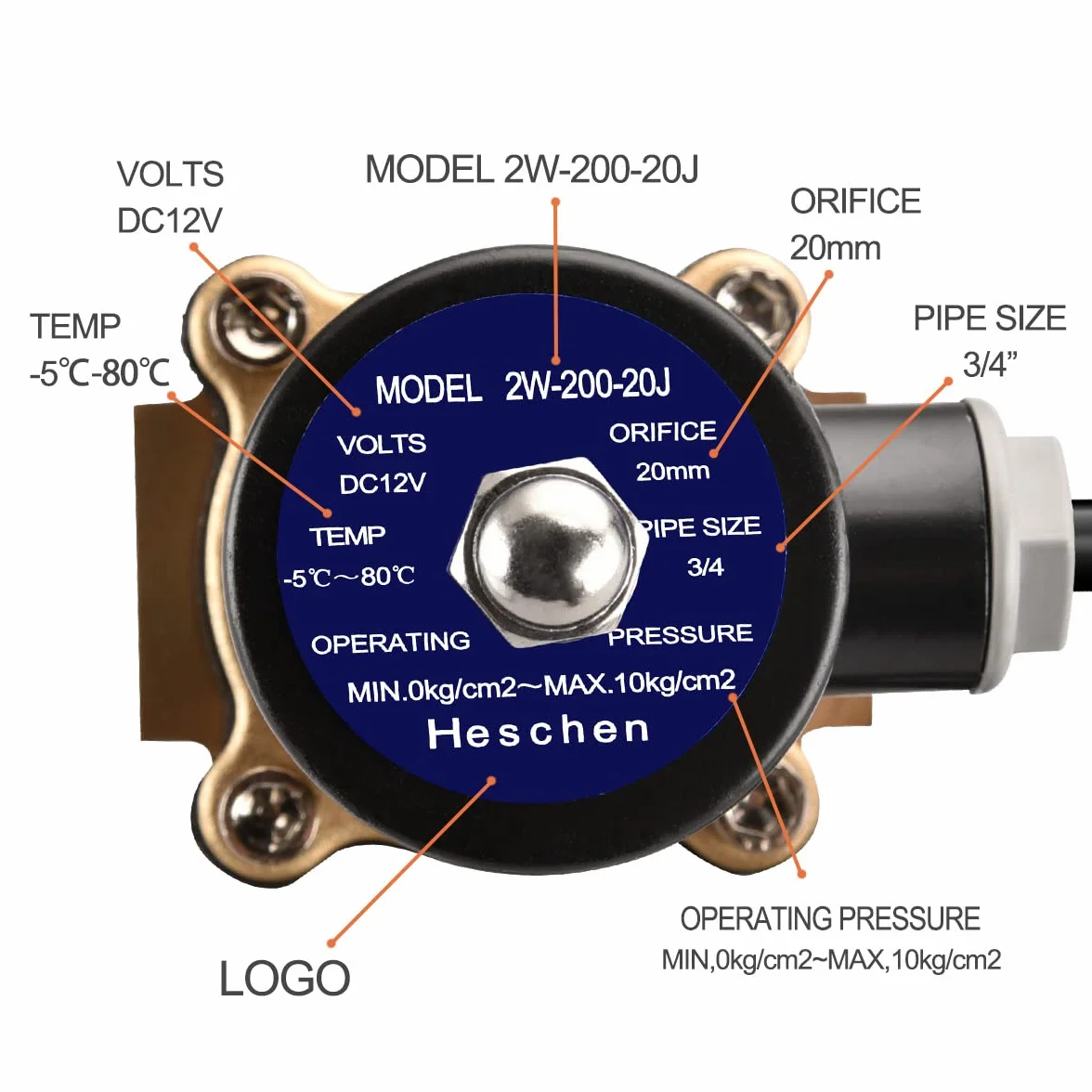 Heschen Mosiężny zawór elektromagnetyczny 2W-200-20J, DC12V, normalnie zamknięty, PT3/4