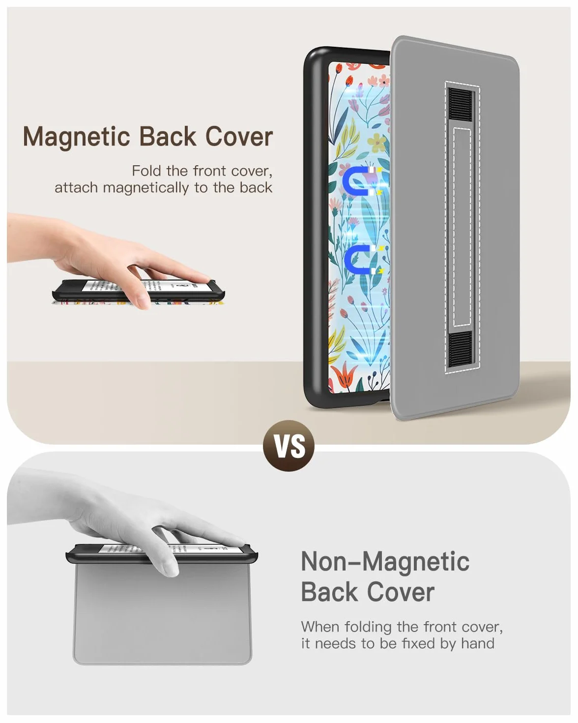MoKo Case for 6" All-New Kindle (11th Generation-2024/2022 Release), Lightweight Shell Cover with Hand Strap Auto Wake/Sleep for Kindle 11th Generation 2024 e-Reader, Flowers