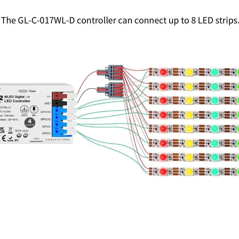 GLEDOPTO ESP32 WLED Cyfrowy kontroler LED z 4 kanałami, bezpiecznik 15 A, mikrofon dźwiękowy, UART, DIY-FCOB, adresowalna listwa świetlna dla WS2811, WS2812, SK6812, TM1814, WS2813, WS2815 (GL-C