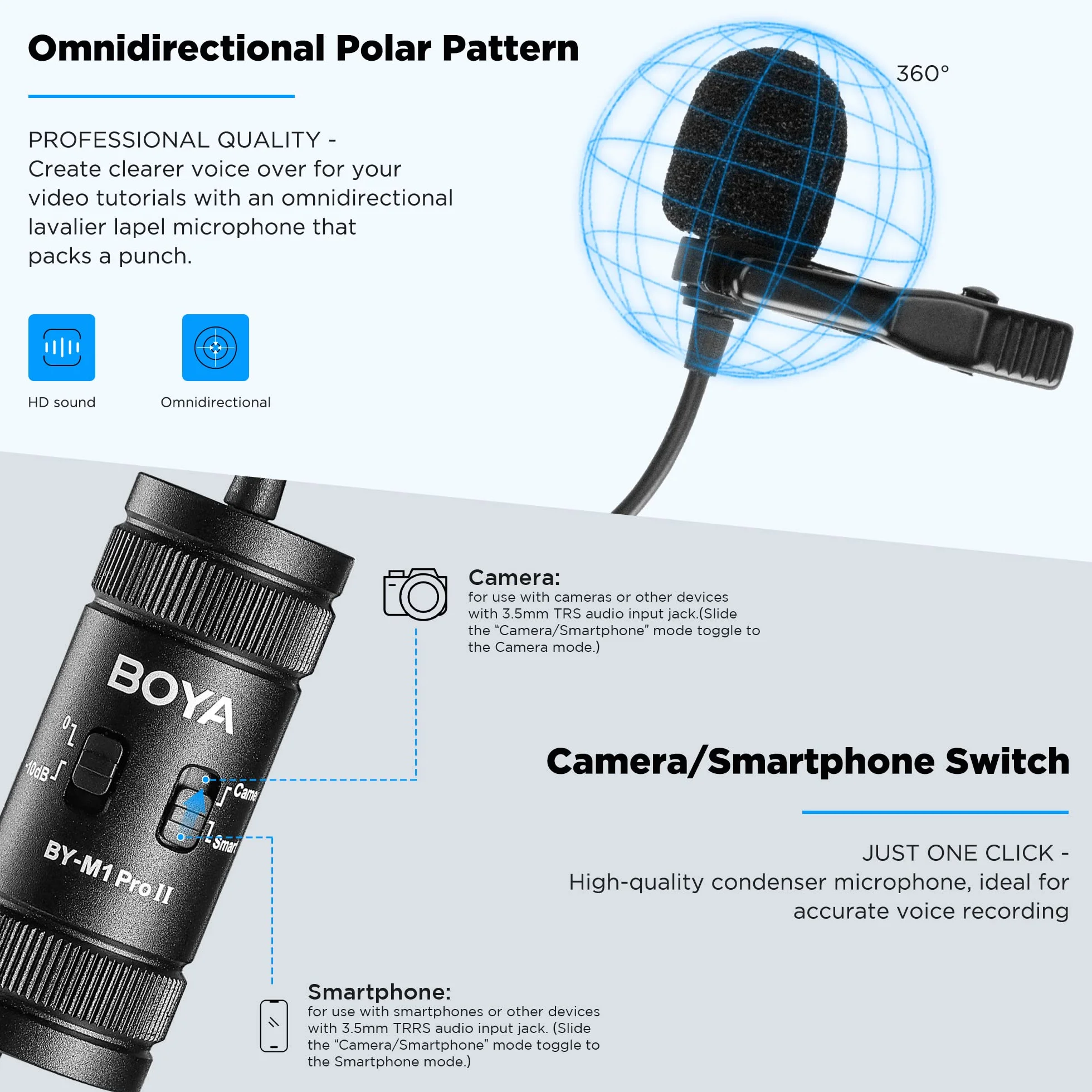 Boya BY-M1 Pro II mikrofon krawatowy z redukcją szumów wielokierunkowy mikrofon z portem monitorowania do tworzenia treści YouTube Tiktok
