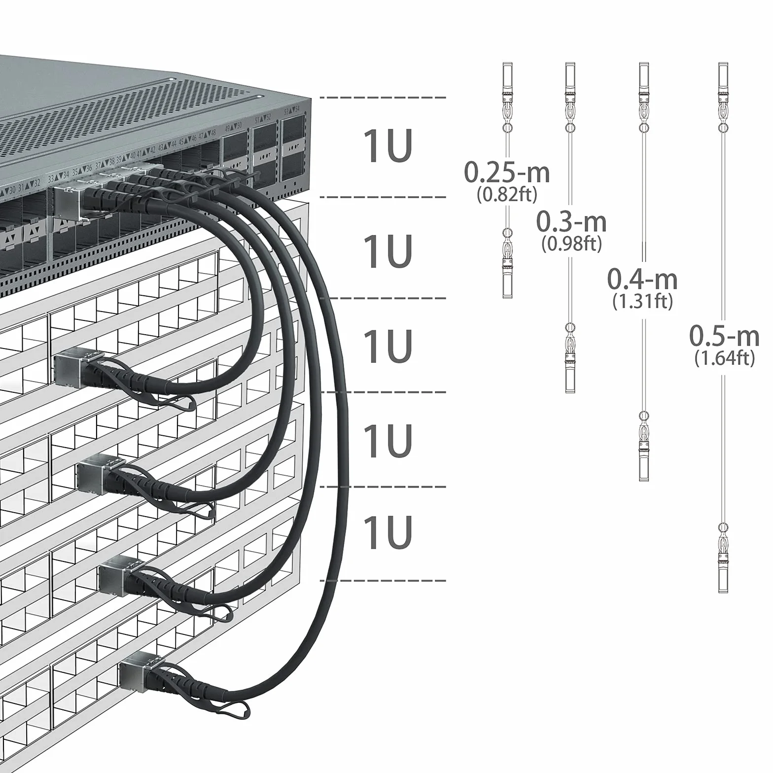 SFP+ DAC Twinax Cable 0.25-Meter(0.8ft), 10G SFP+ to SFP+ Direct Attach Copper Patch Passive Cable for Cisco SFP-H10GB-CU0.25M, Ubiquiti UniFi, TP-Link, Netgear, D-Link, Zyxel, Mikrotik and More