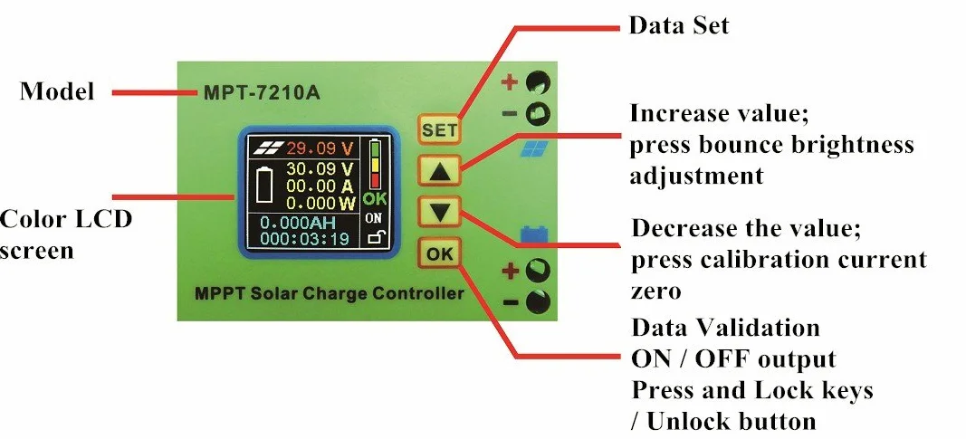 regulator ładowania LCD MPPT, regulator solarny 24/36/48/60/72 V, Boost MPT-7210A