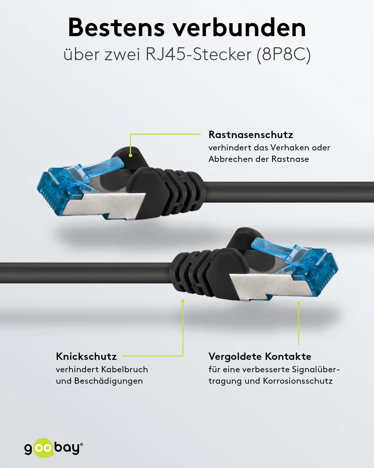 goobay 66043 Kabel sieciowy CAT 6A w zestawie 5 szt. / kabel krosowy ekranowany S/FTP/CU Ethernet, PiMF, LSZH/Cat 6a kabel 10 Gbits/czarny / 5 x 5 m
