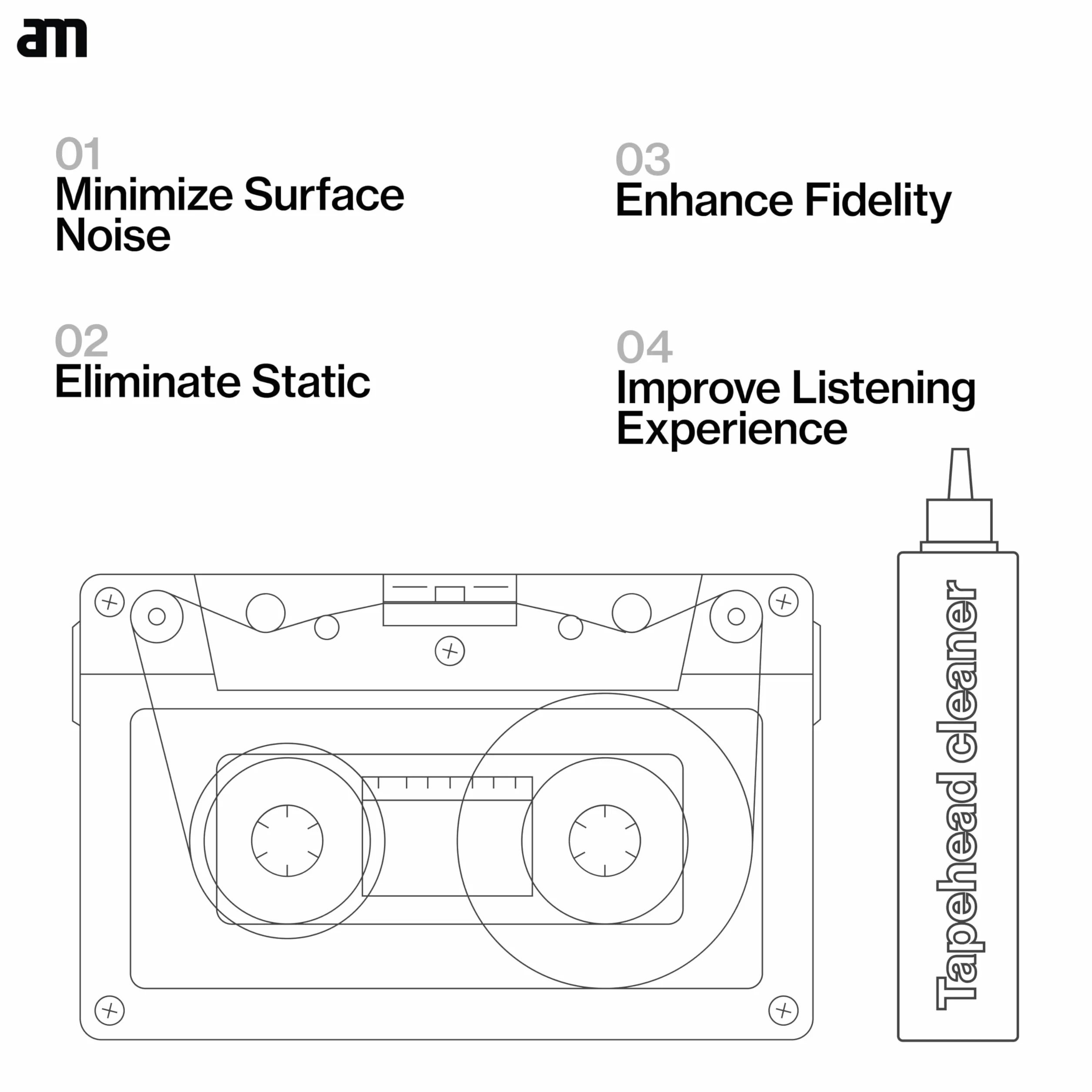 AM Clean Sound - Kompaktowy środek do czyszczenia głowicy kasetowej (20 ml) 2015010