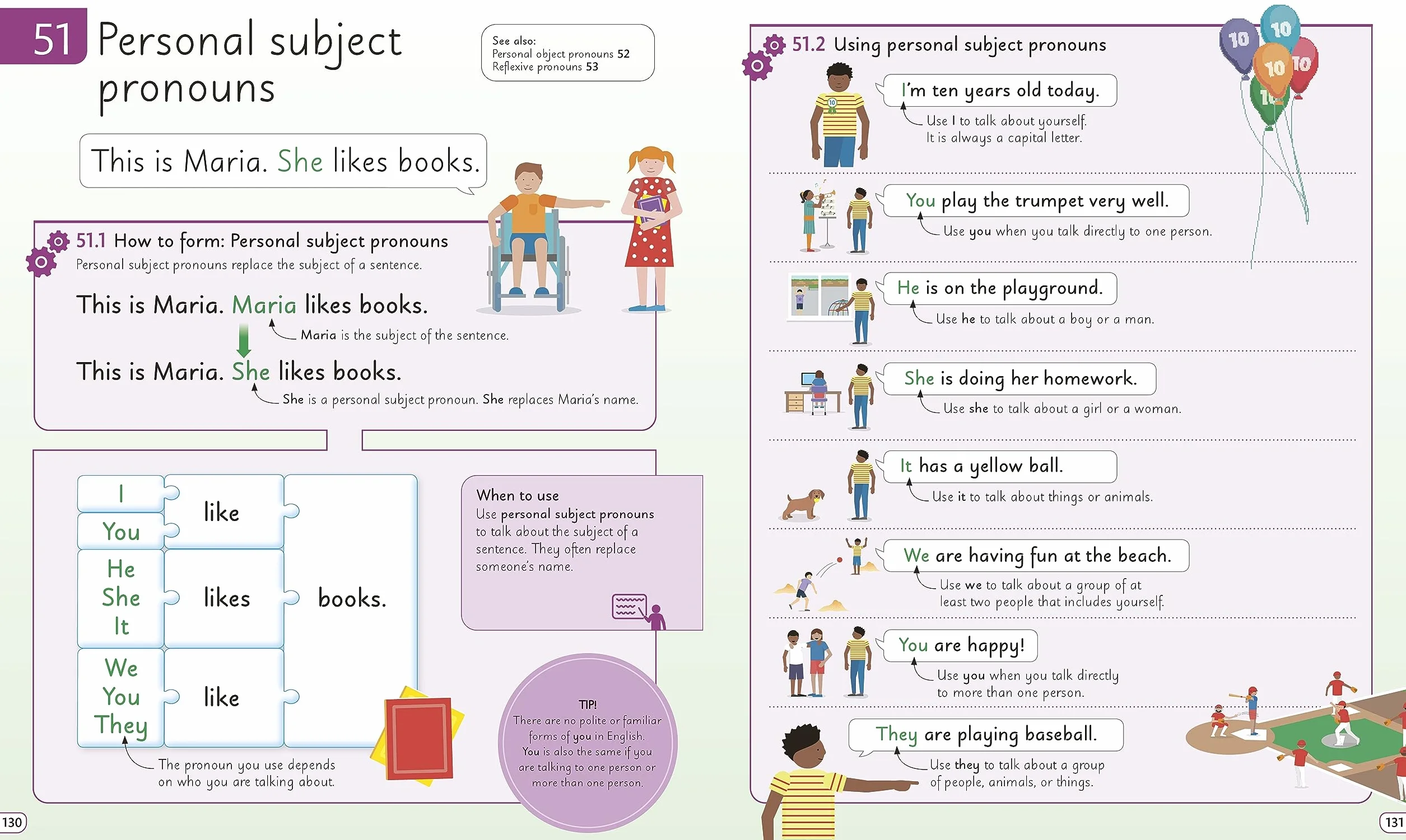English for Everyone Junior English Grammar: A Simple, Visual Guide to English