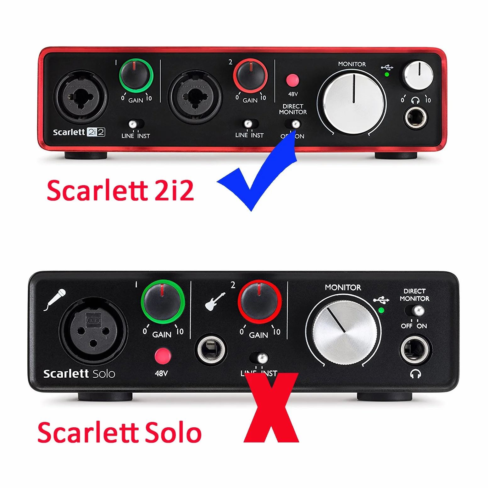 co2CREA Twardy futerał podróżny do 2i2 (2. generacji) USB Audio Interfejs Twarda torba do przechowywania EVA