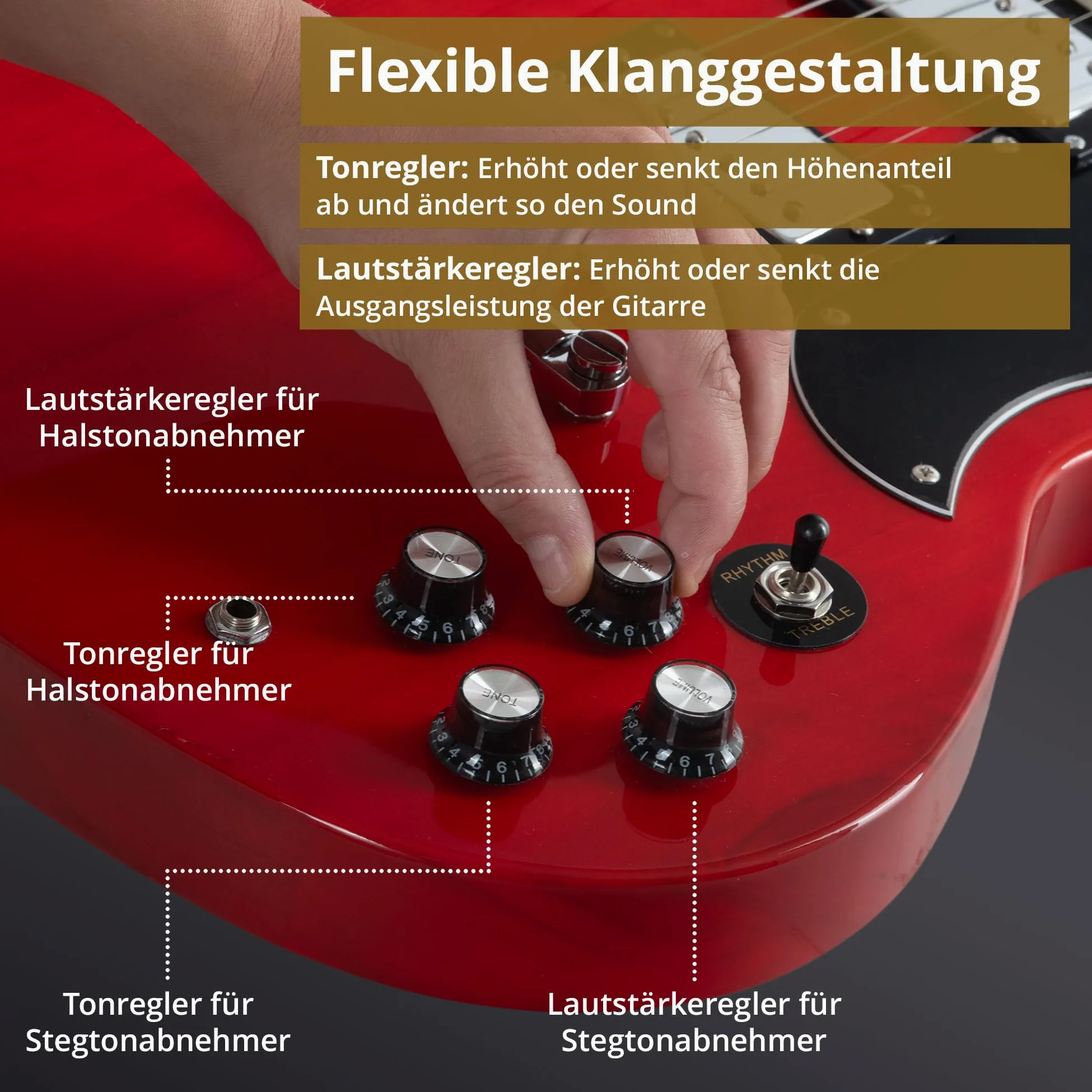 Rocktile Pro S-Red Gitara elektryczna Heritage Cherry AK30A zestaw – gitara elektryczna ze wzmacniaczem i kablem – humbucker pickups – korpus lipy, szyja, klon, podstrunnica, palisander – Finish Gloss