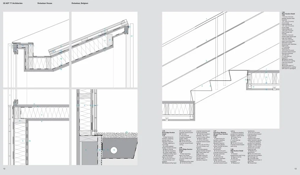 Detail in Contemporary Residential Architecture 2 /anglais