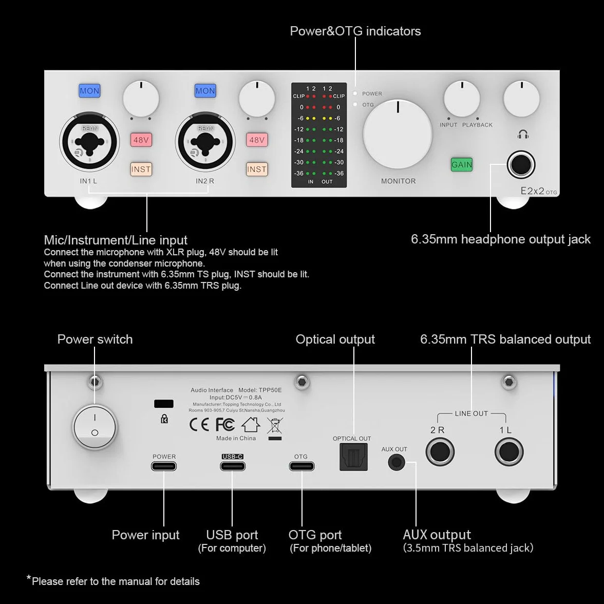 E2x2 OTG, Interfejs audio USB z bezpośrednim podłączeniem do smartfona przez OTG i rozszerzeniem wyjścia SPDIF (czarny)