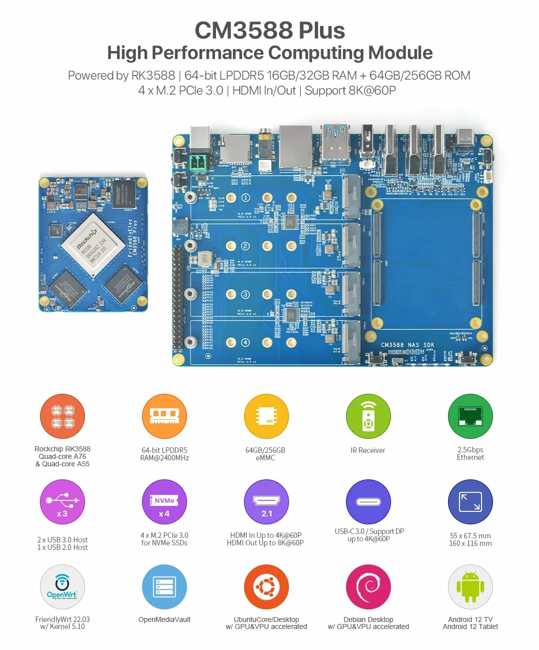 youyeetoo CM3588 Plus Mini NAS platforma, do 8K video, RK3588, OpenMediaVault Fit, 32 GB LPDDR5, 4 x gniazdo M.2 PCIe3.0, rozwiązania NAS, serwer domowy, lokalna pamięć w chmurze (16 G + 64 G NAS)