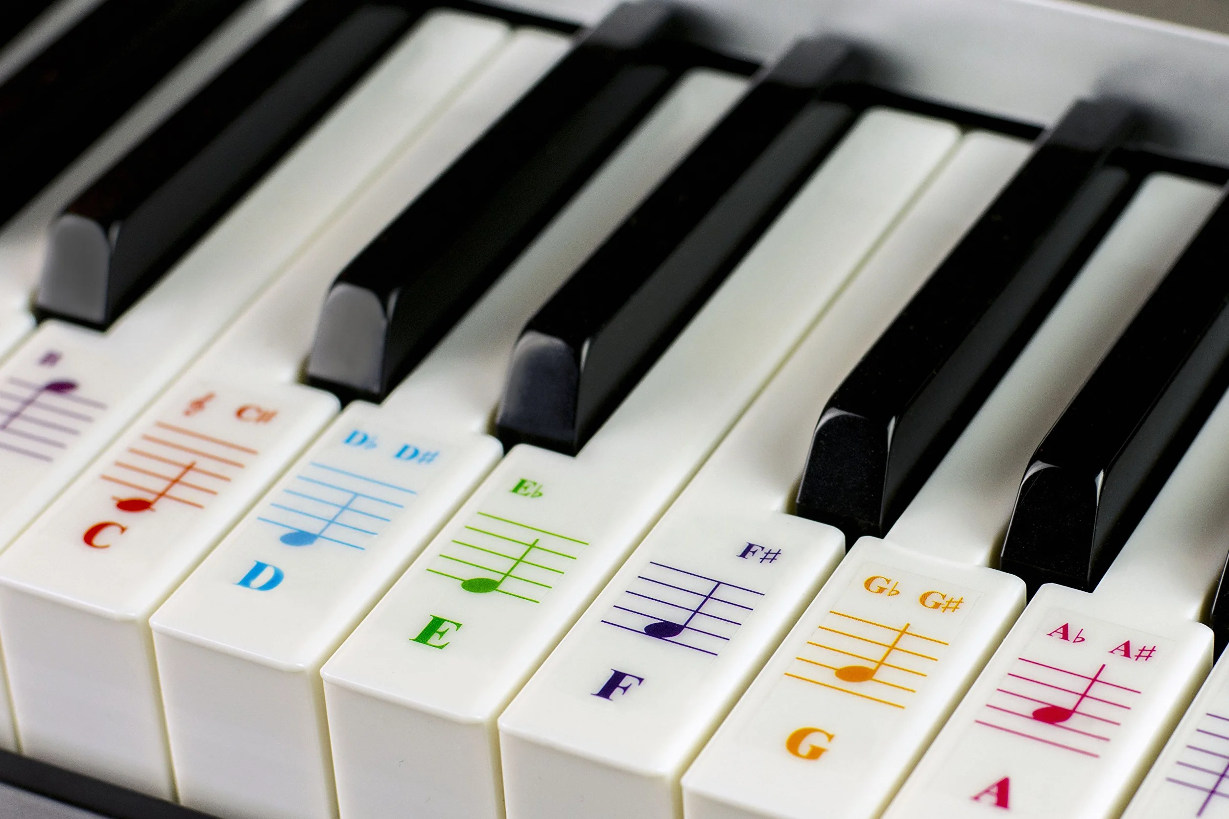 Kolorowe naklejki fortepianowe do klawiszy 88/76/61/54/49/37 – przezroczyste i zdejmowane: Wyprodukowano w Stanach Zjednoczonych.
