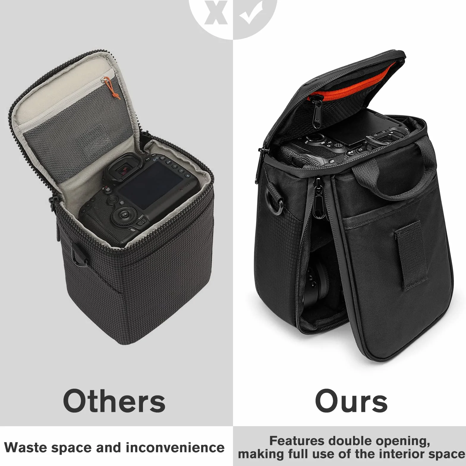 S-ZONE Torba na aparat wodoodporna, odporna na wstrząsy obudowa na obiektyw, torba na aparat, praktyczna wyściełana lustrzanka DSLR, ochrona, wkładka, etui na obiektywy, akcesoria do kabli obiektywów