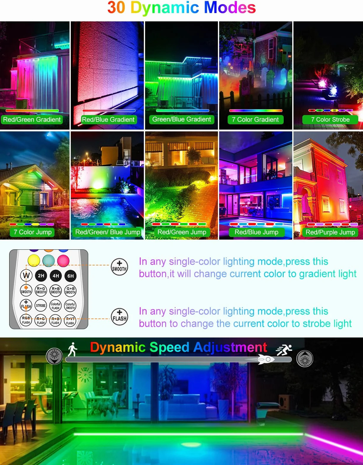 Reflektor LED RGB 2 sztuki CLY 25 W IP66 wodoszczelny z pilotem zdalnego sterowania ściemnianie 6 poziomów jasności timer