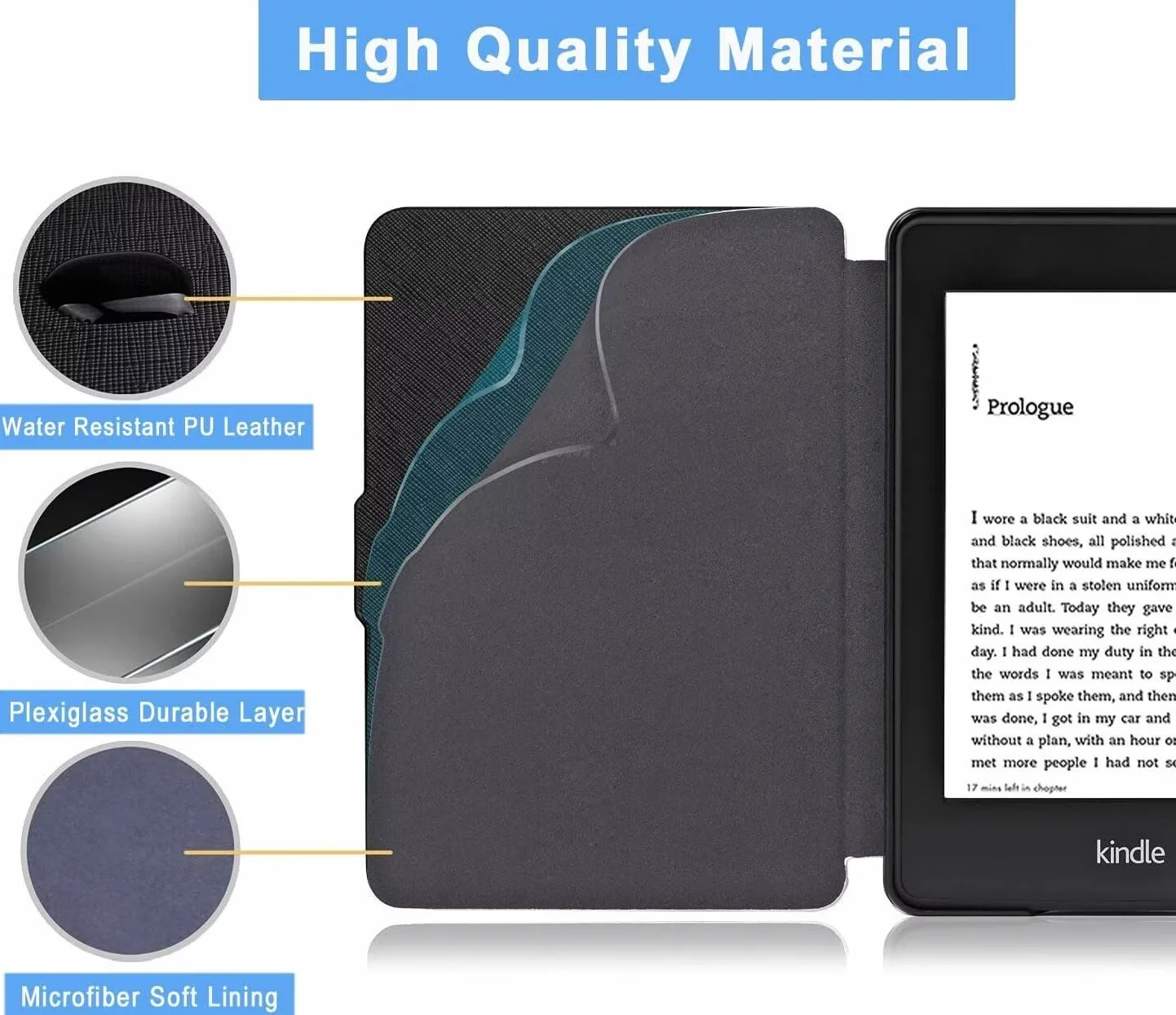 MOKASE Etui Compatible with 6 cal Kindle Paperwhite (Pasuje do Wersji 2012,2013,2015,2016), Numer Modelu: EY21/DP75SDI, Wąski Twardy Pokrowiec Ochronny z Funkcją Inteligent Wake/Sleep, DarkBlue