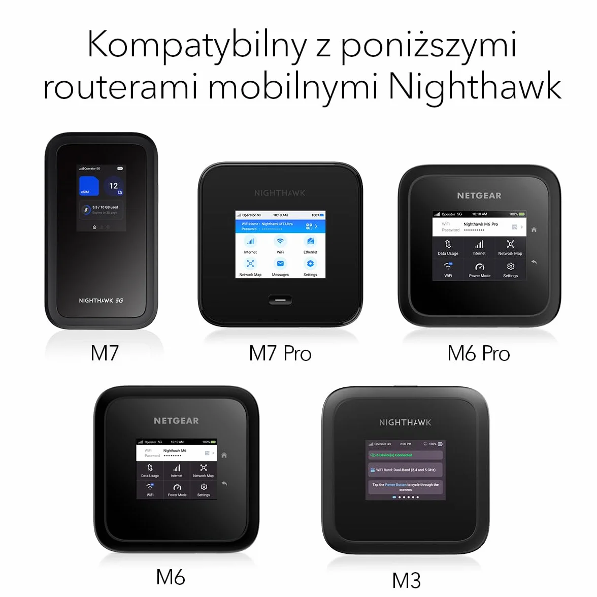 NETGEAR Nighthawk Stacja dokująca, 2-Port Gigabit Ethernet (MD200) – zasilanie i połączenia przewodowe dla : Nighthawk M7 Ultra lub Pro, M7, M6 Pro, M6 lub M3