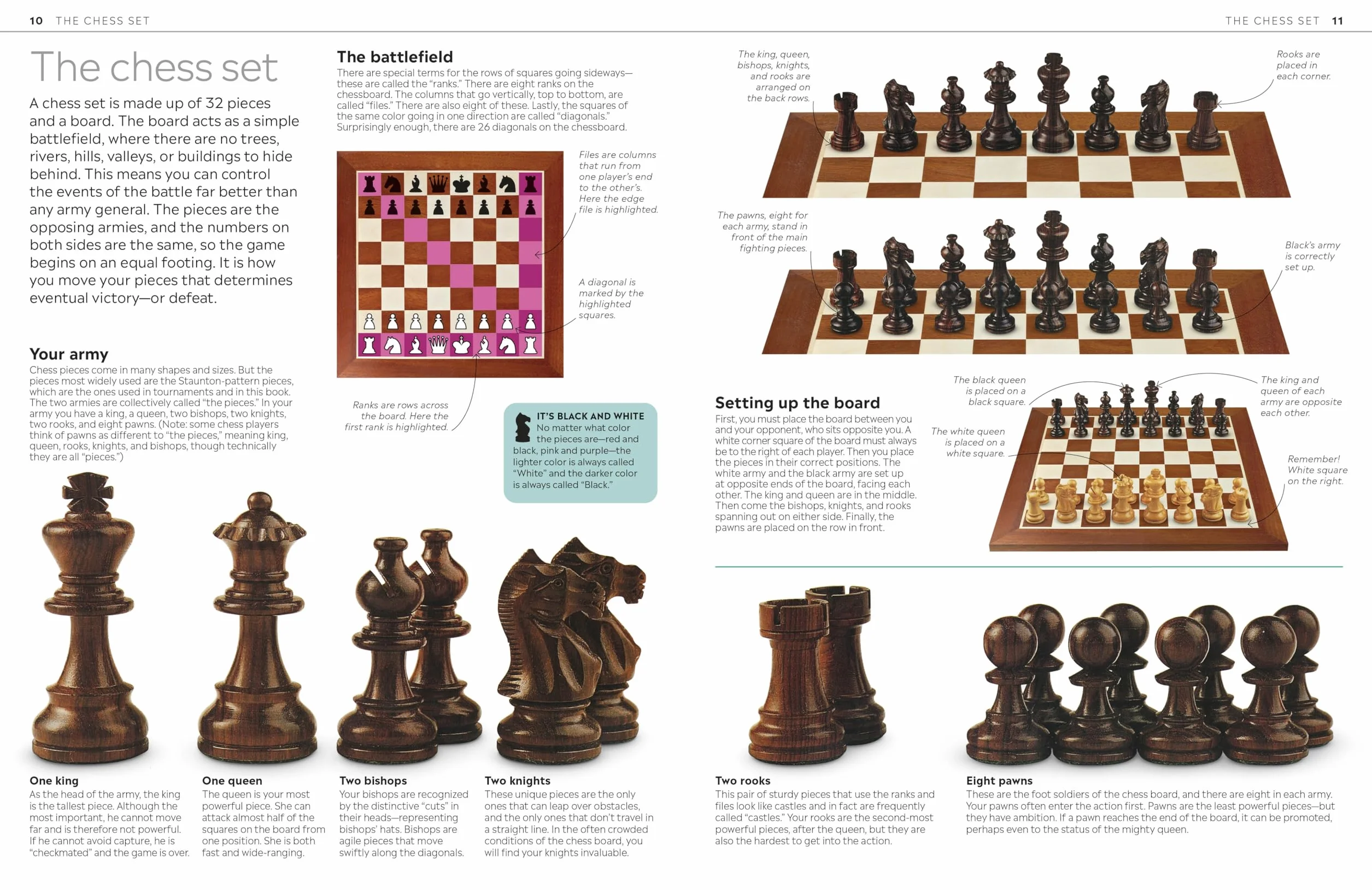 Chess for Kids