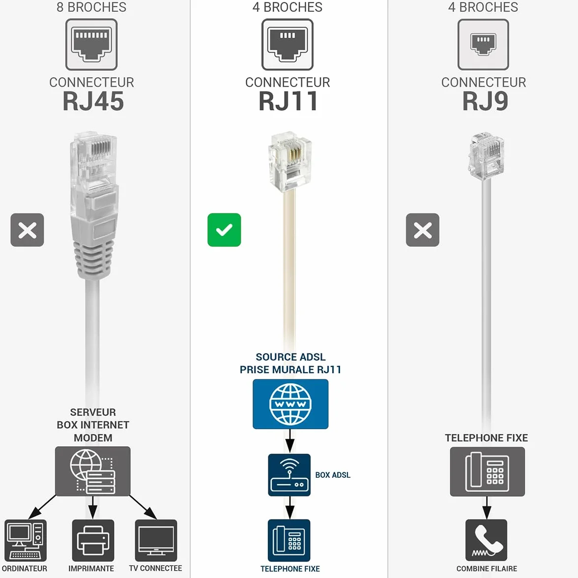 Waytex 39002 kabel telefoniczny RJ11 męski/męski 2 m czarny