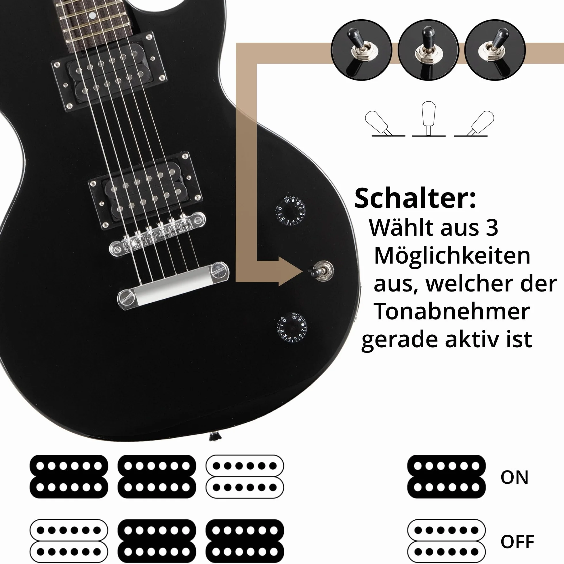 Rocktile LP-100 BL gitara elektryczna czarna