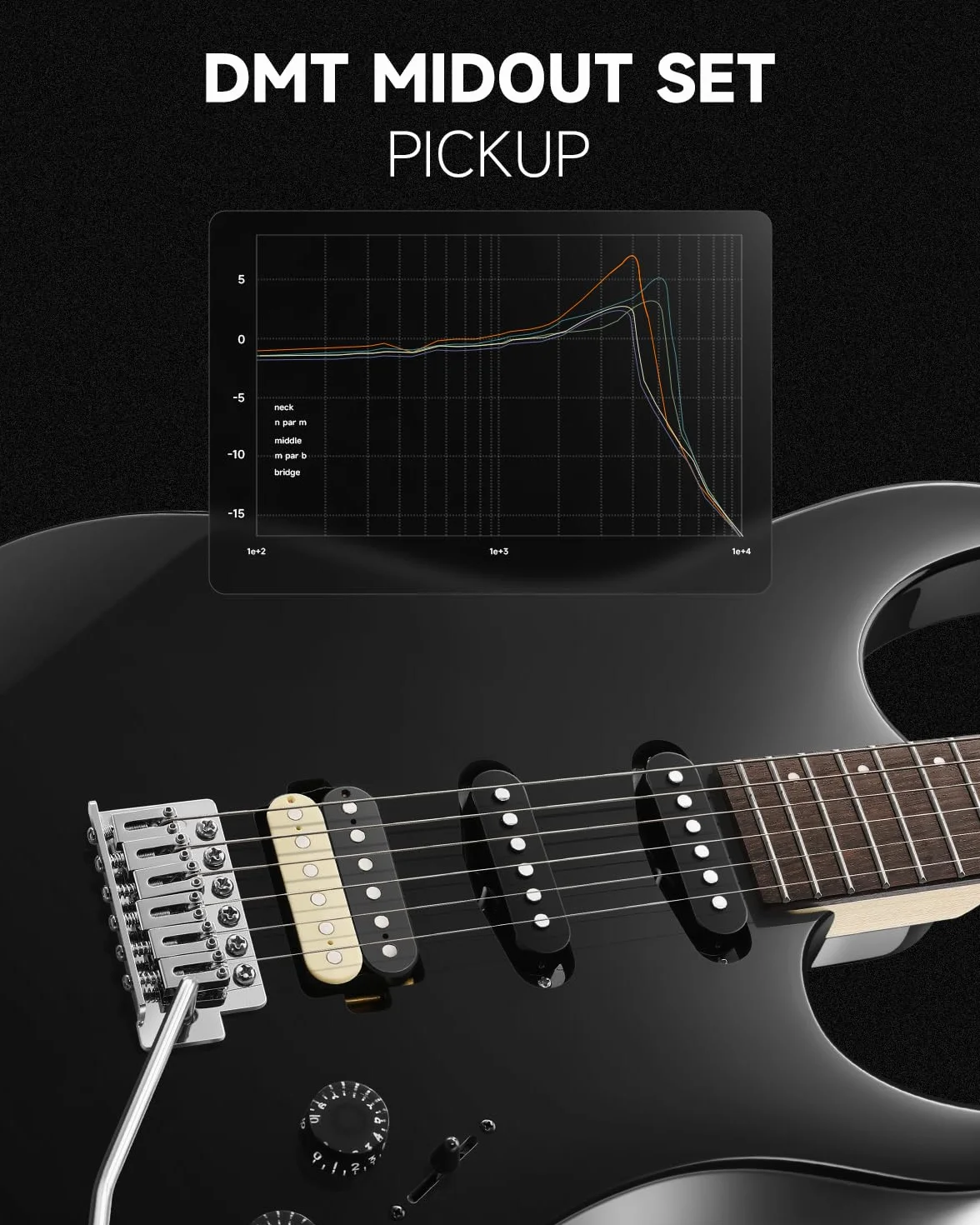 Donner DMT-66 pełnowymiarowa gitara elektryczna zestaw startowy czarna