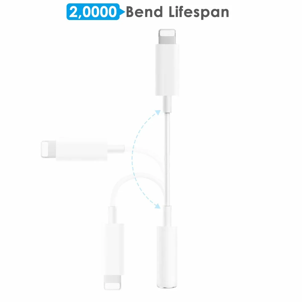 Adapter Lightning do słuchawek [certyfikat Apple MFi] iPhone na jack 3,5, dongle AUX Audio na gniazdo słuchawkowe, kompatybilny z iPhone 14/13/12/11/XR/X/XS/8/7, obsługuje wszystkie systemy iOS