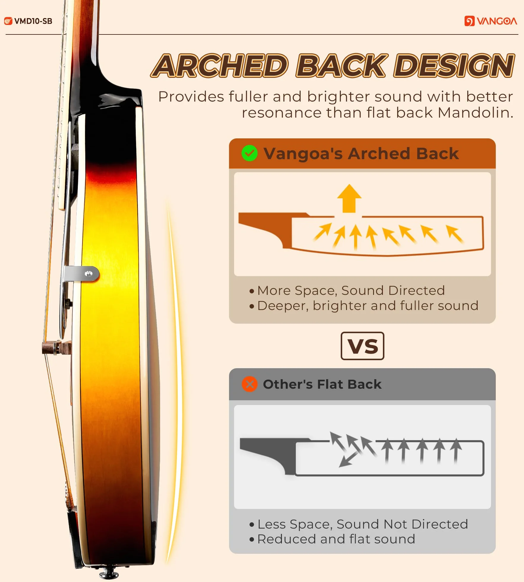 Vangoa Mandolina Instrument A Style Sunburst akustyczna mandolina dla początkujących z tunerem, strunami, torbą koncertową, kostkami