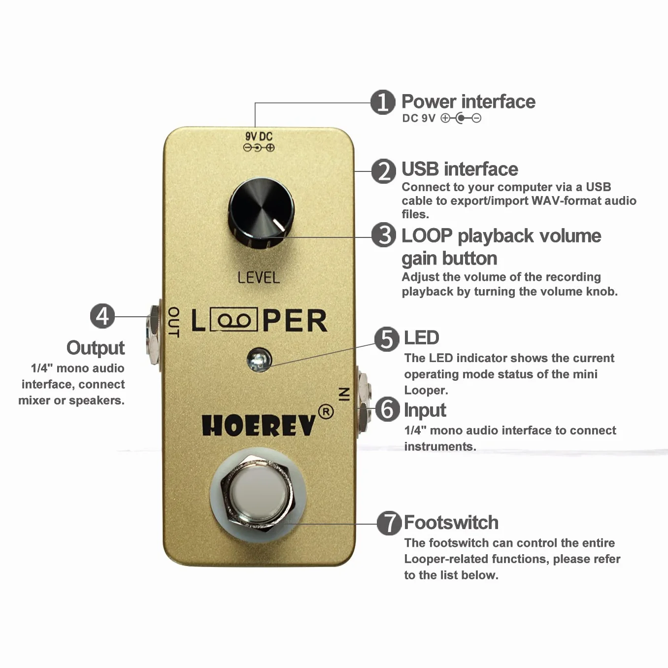 Hoerev Gitara Mini Looper Złoty