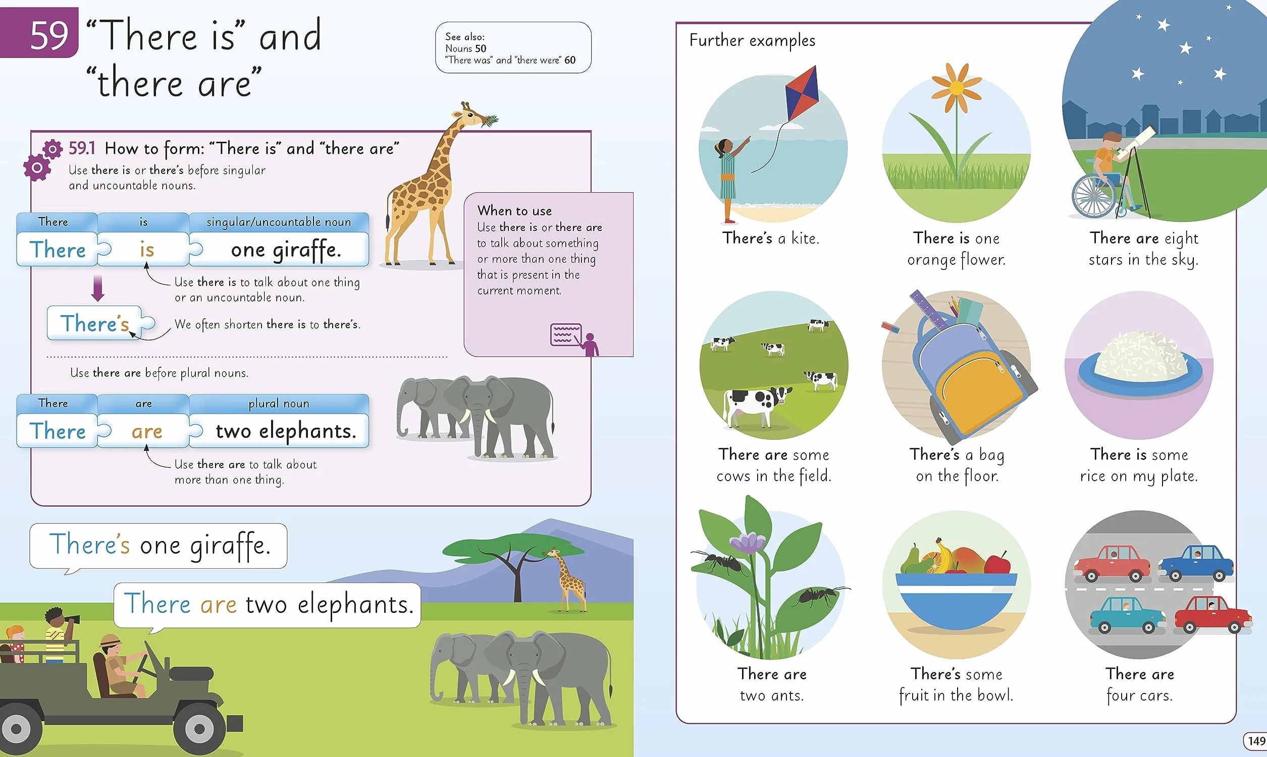 English for Everyone Junior English Grammar: Makes Learning Fun and Easy